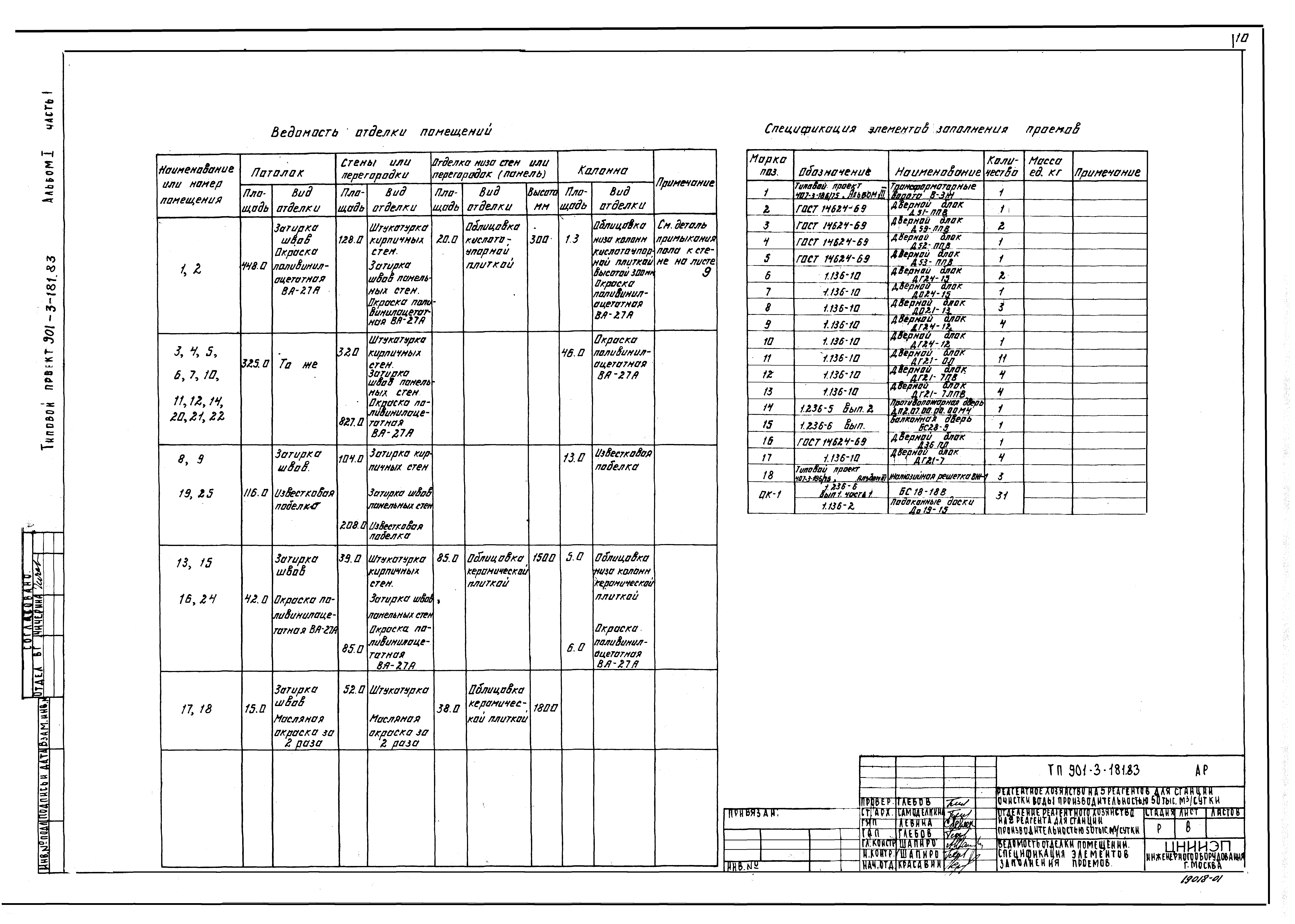 Типовой проект 901-3-181.83