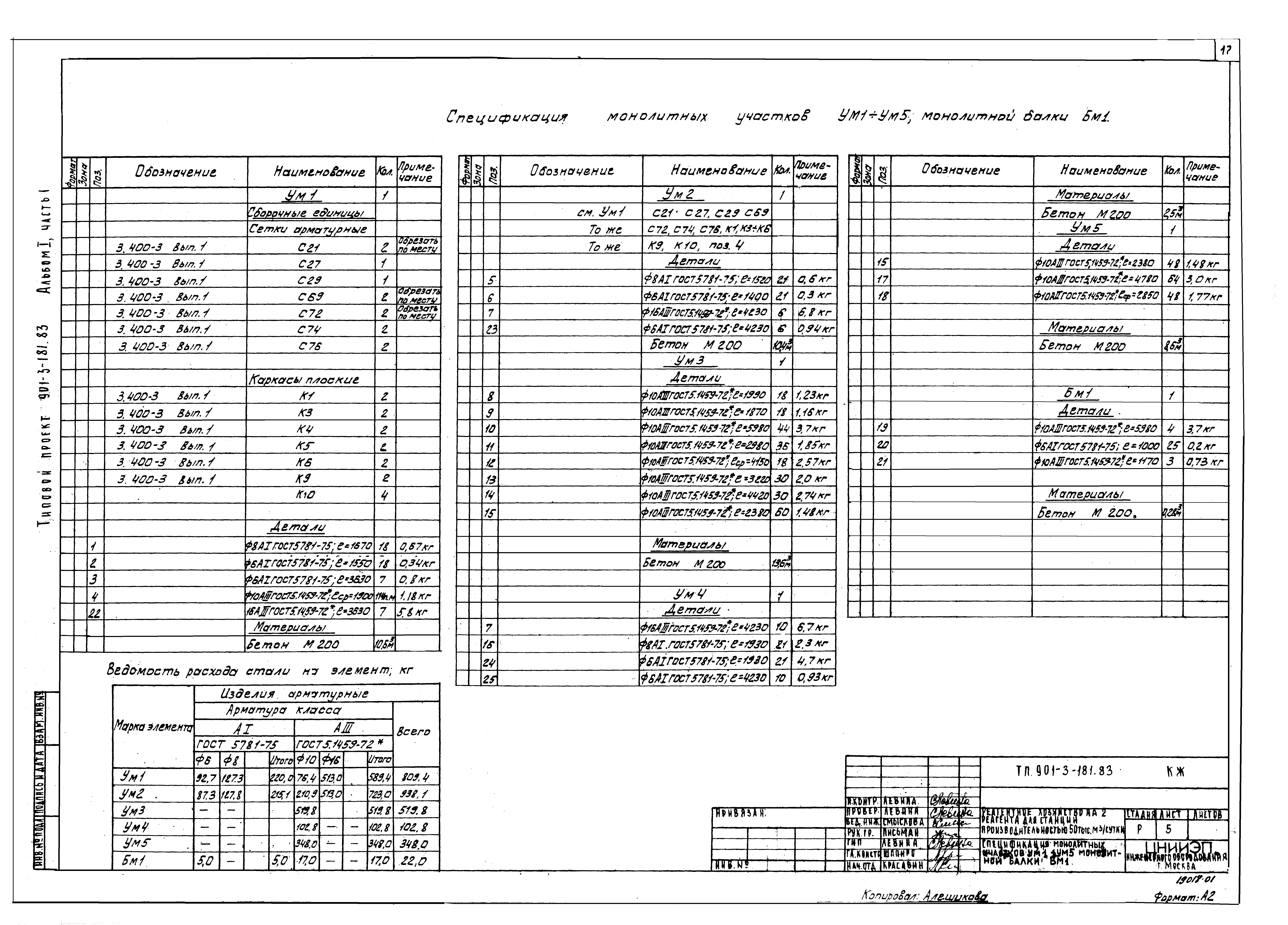 Типовой проект 901-3-181.83