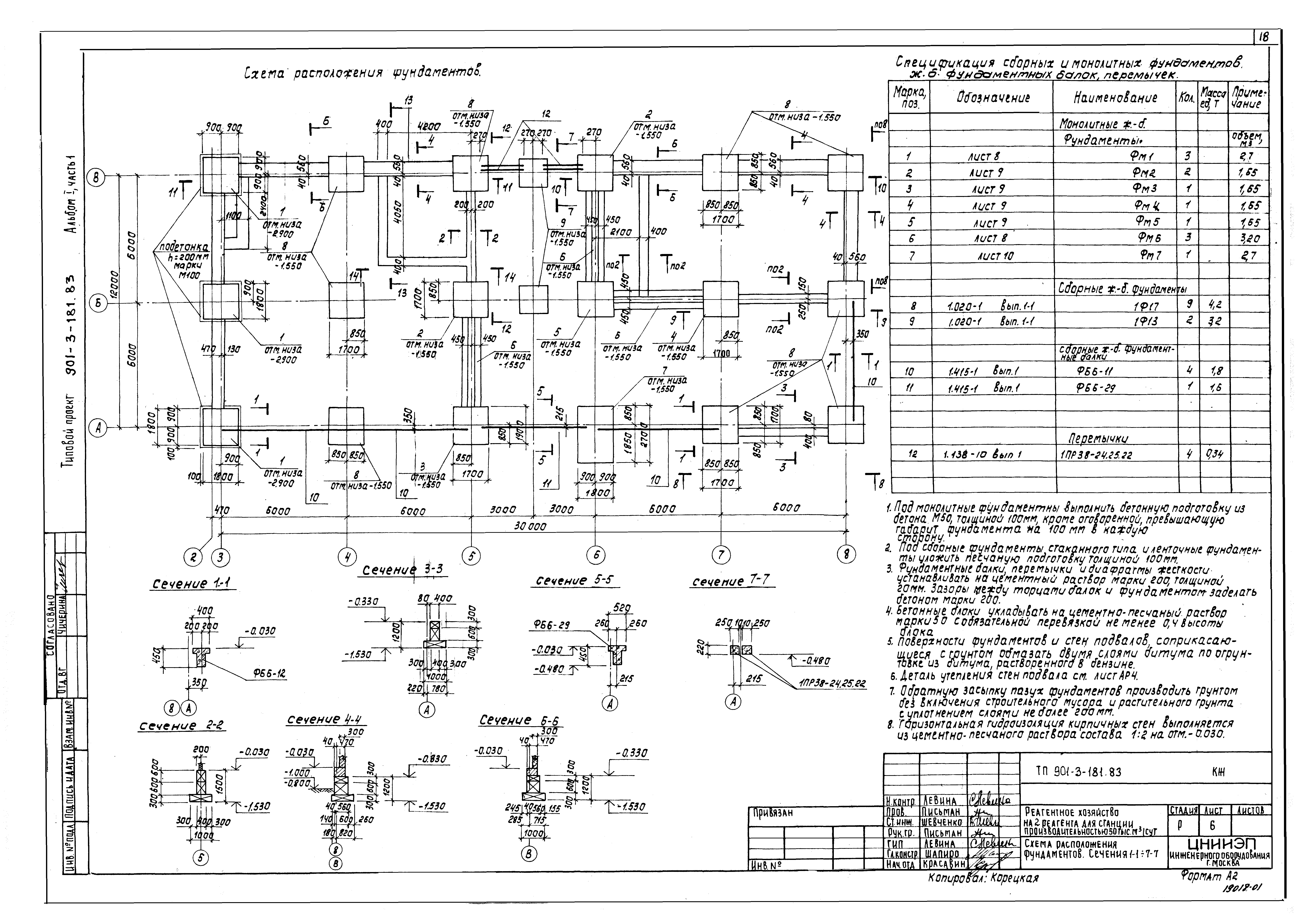 Типовой проект 901-3-181.83