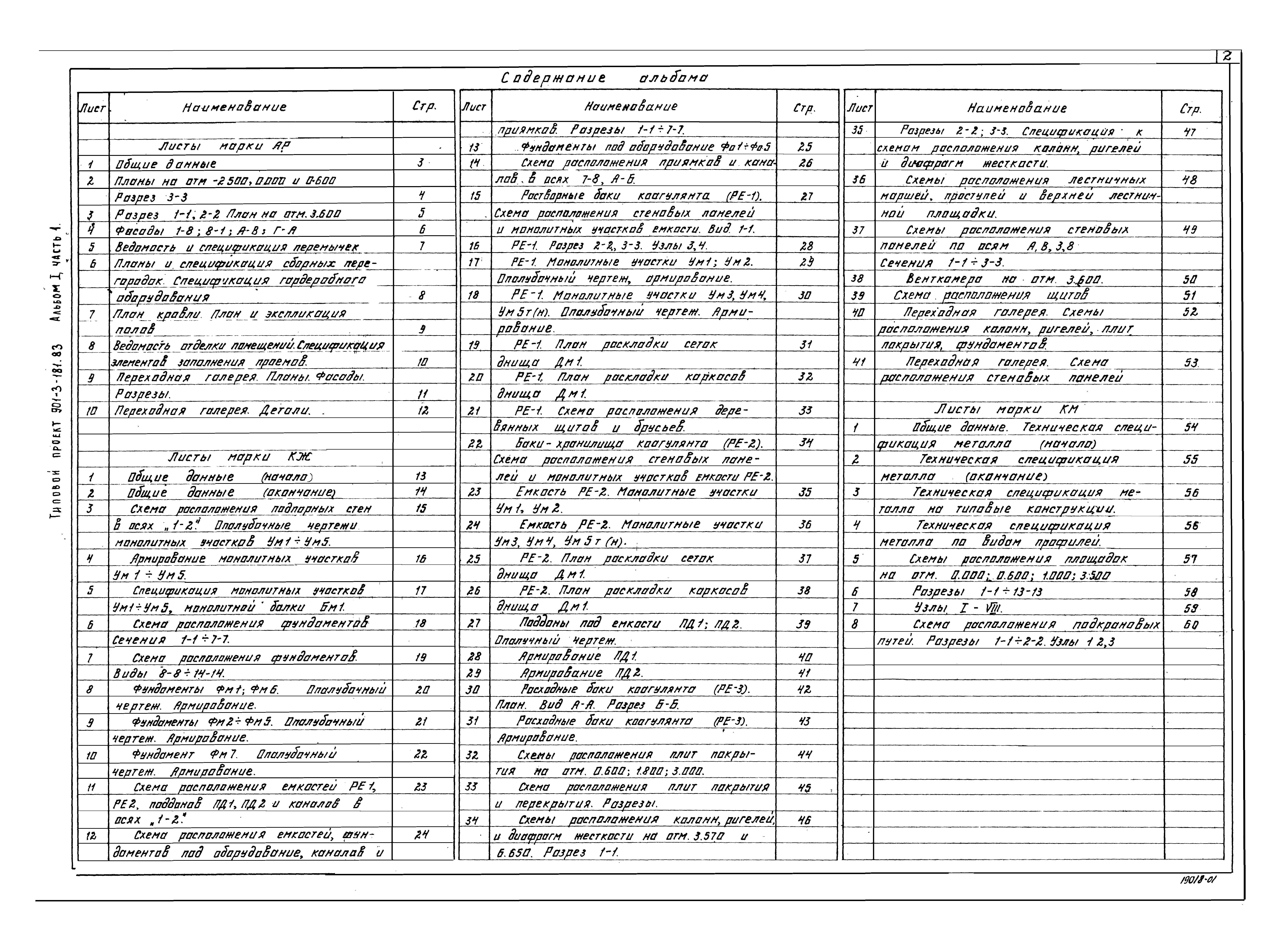 Типовой проект 901-3-181.83