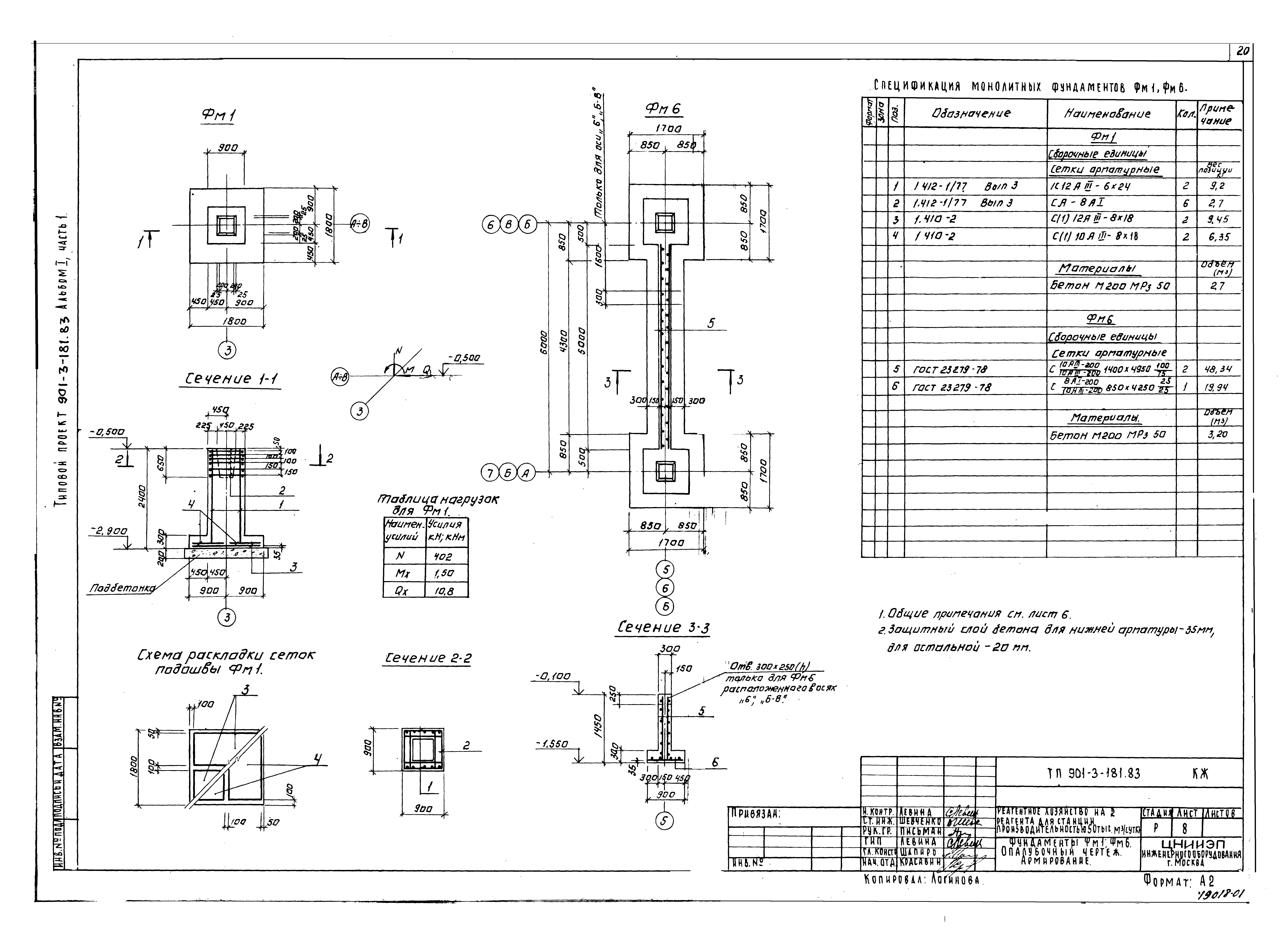 Типовой проект 901-3-181.83