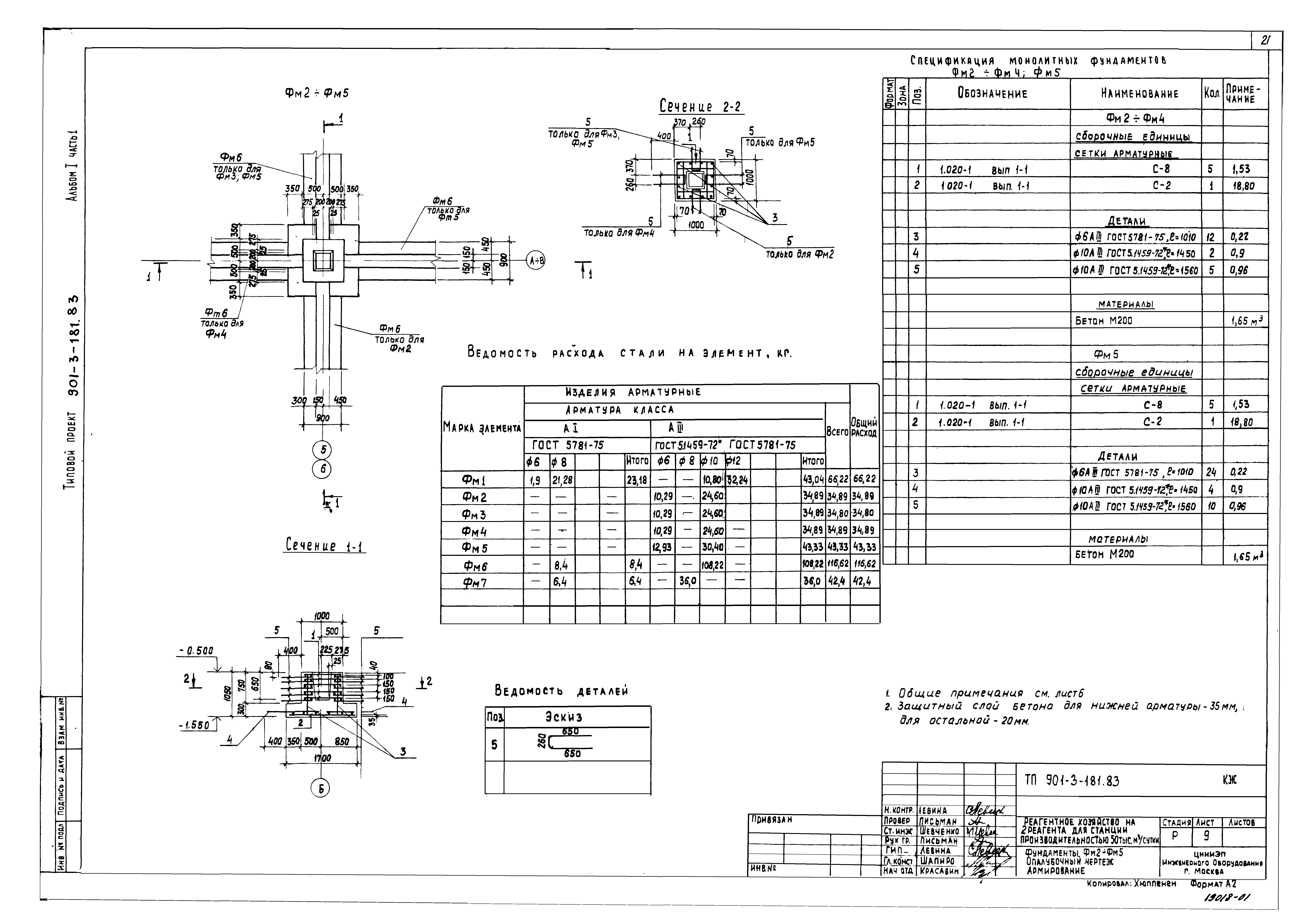 Типовой проект 901-3-181.83