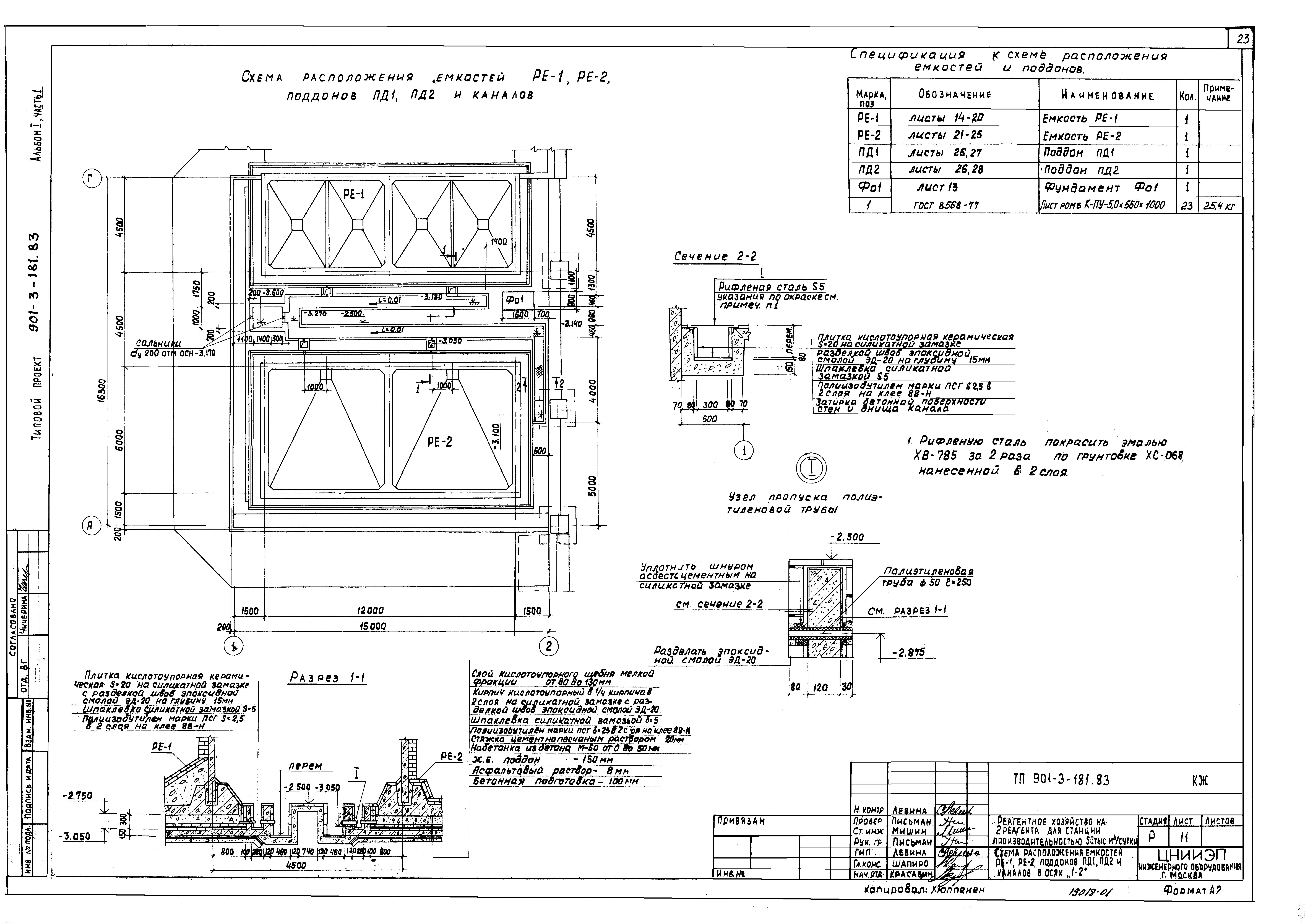Типовой проект 901-3-181.83