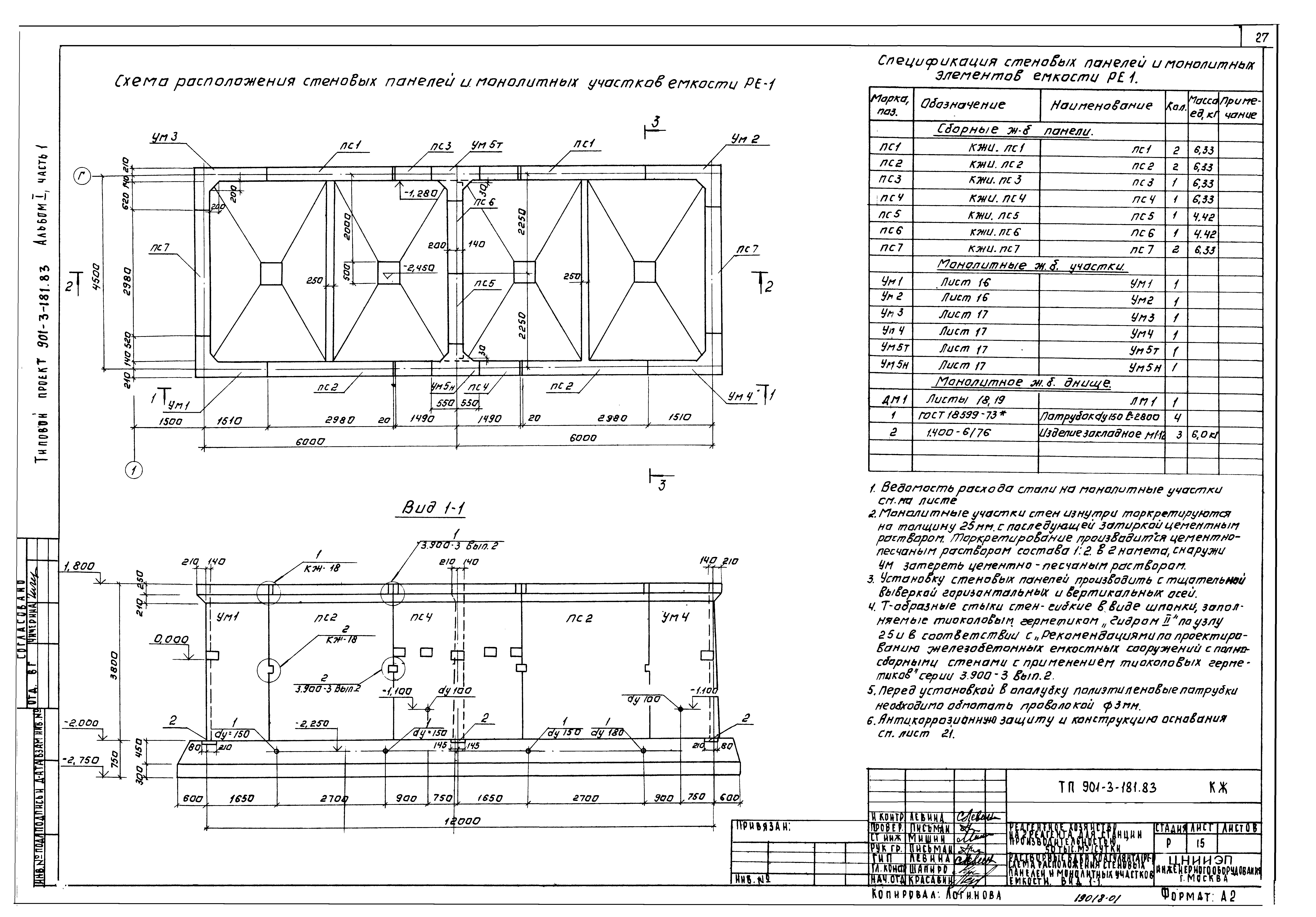 Типовой проект 901-3-181.83