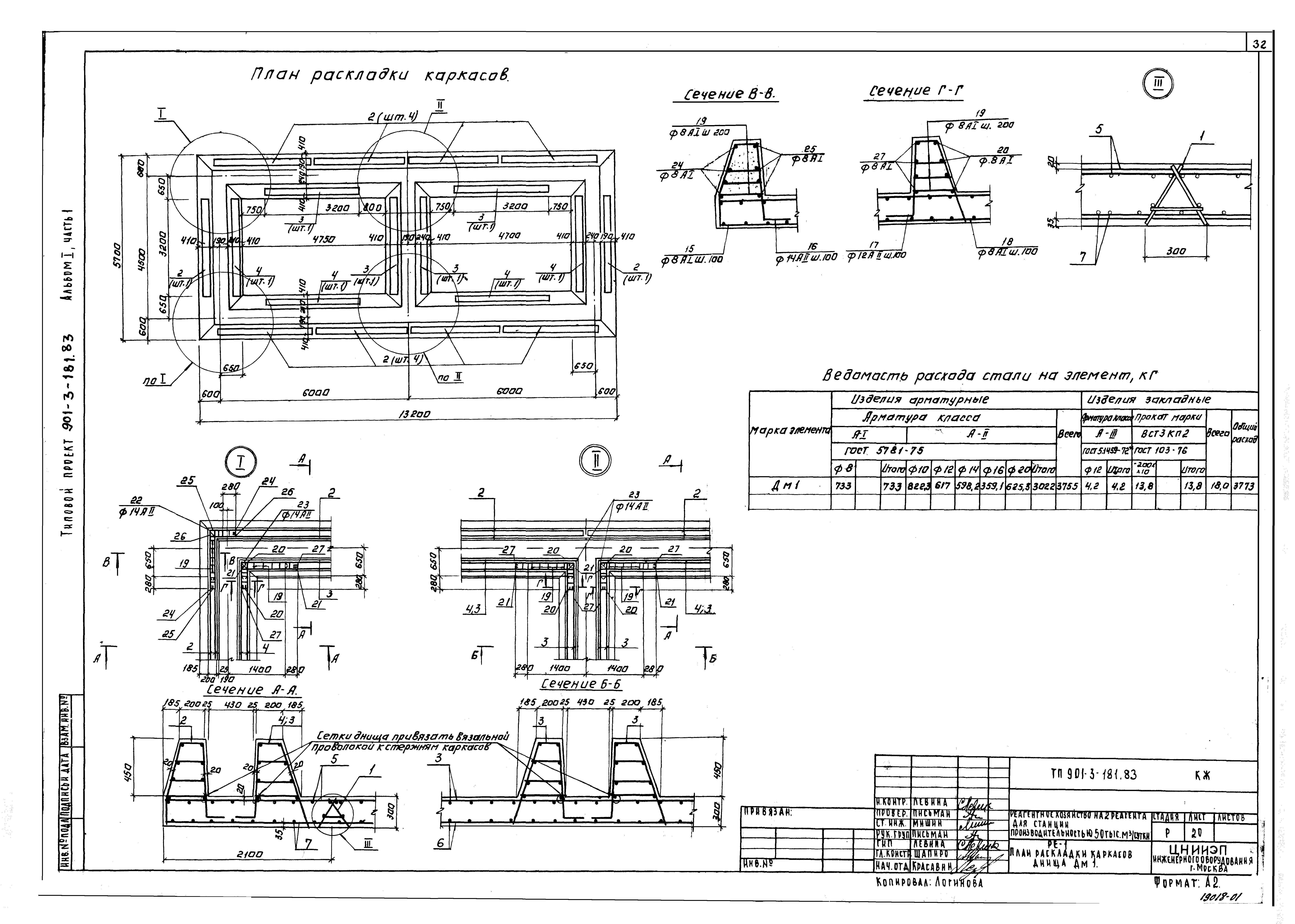 Типовой проект 901-3-181.83