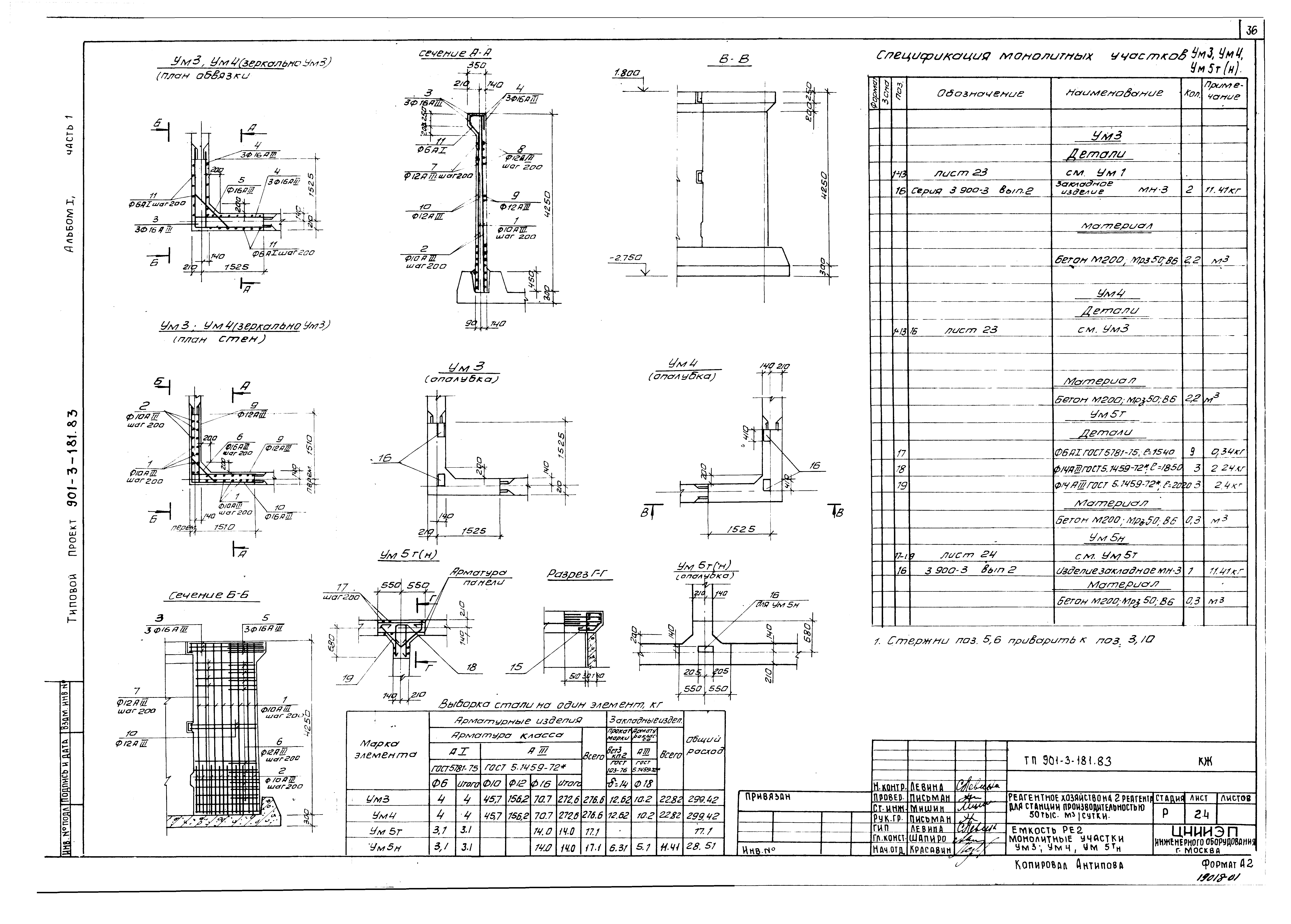 Типовой проект 901-3-181.83
