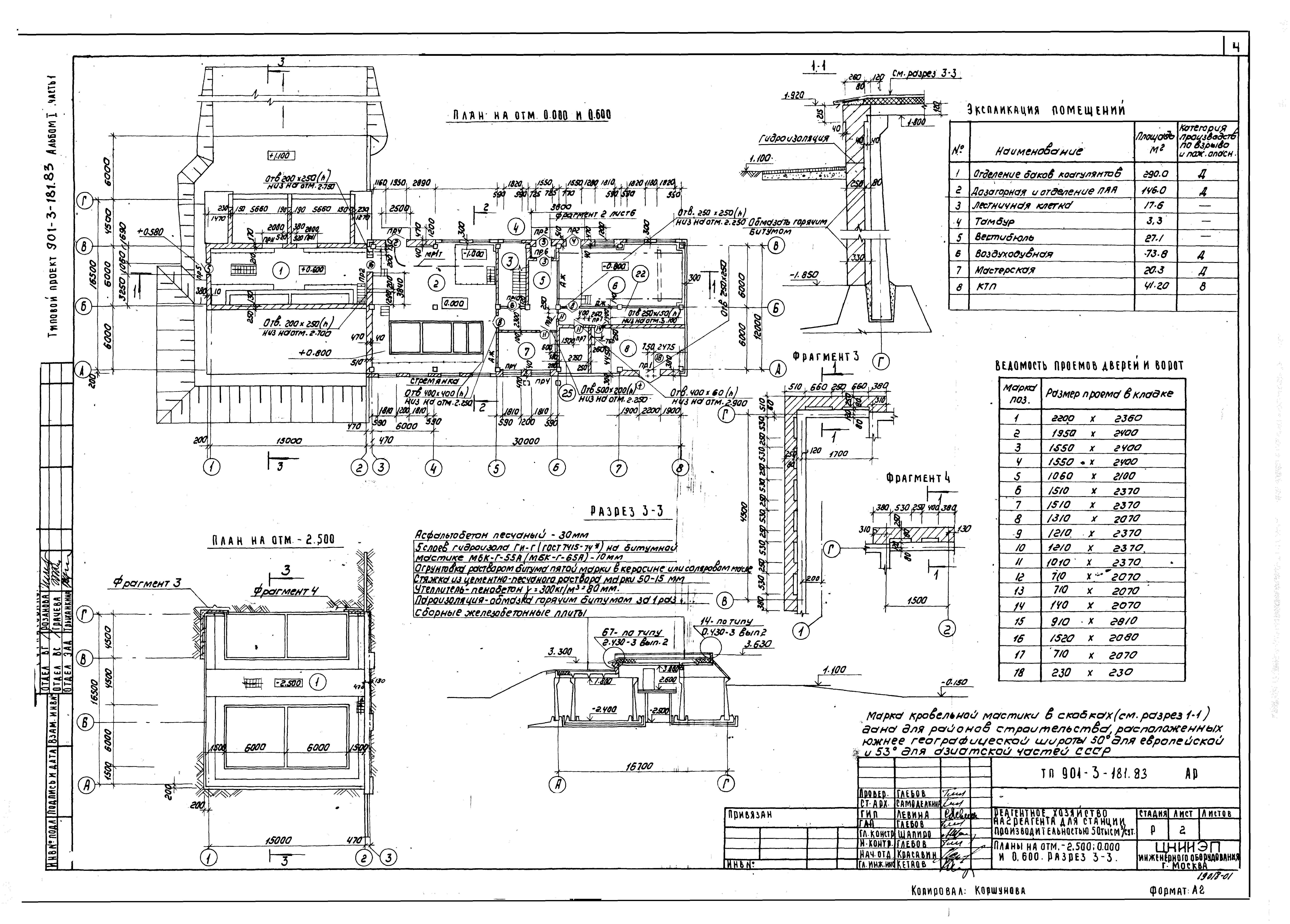 Типовой проект 901-3-181.83