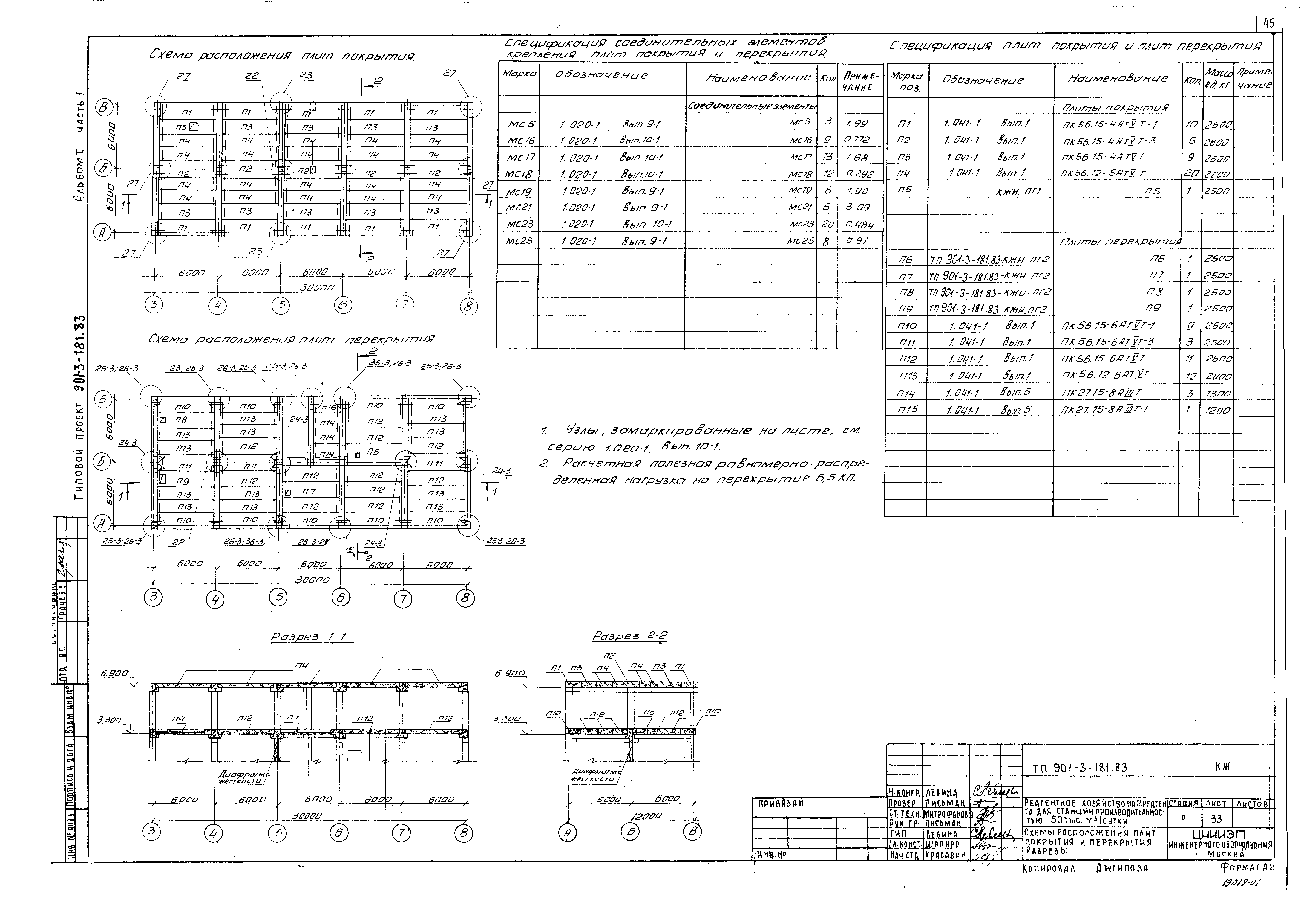Типовой проект 901-3-181.83