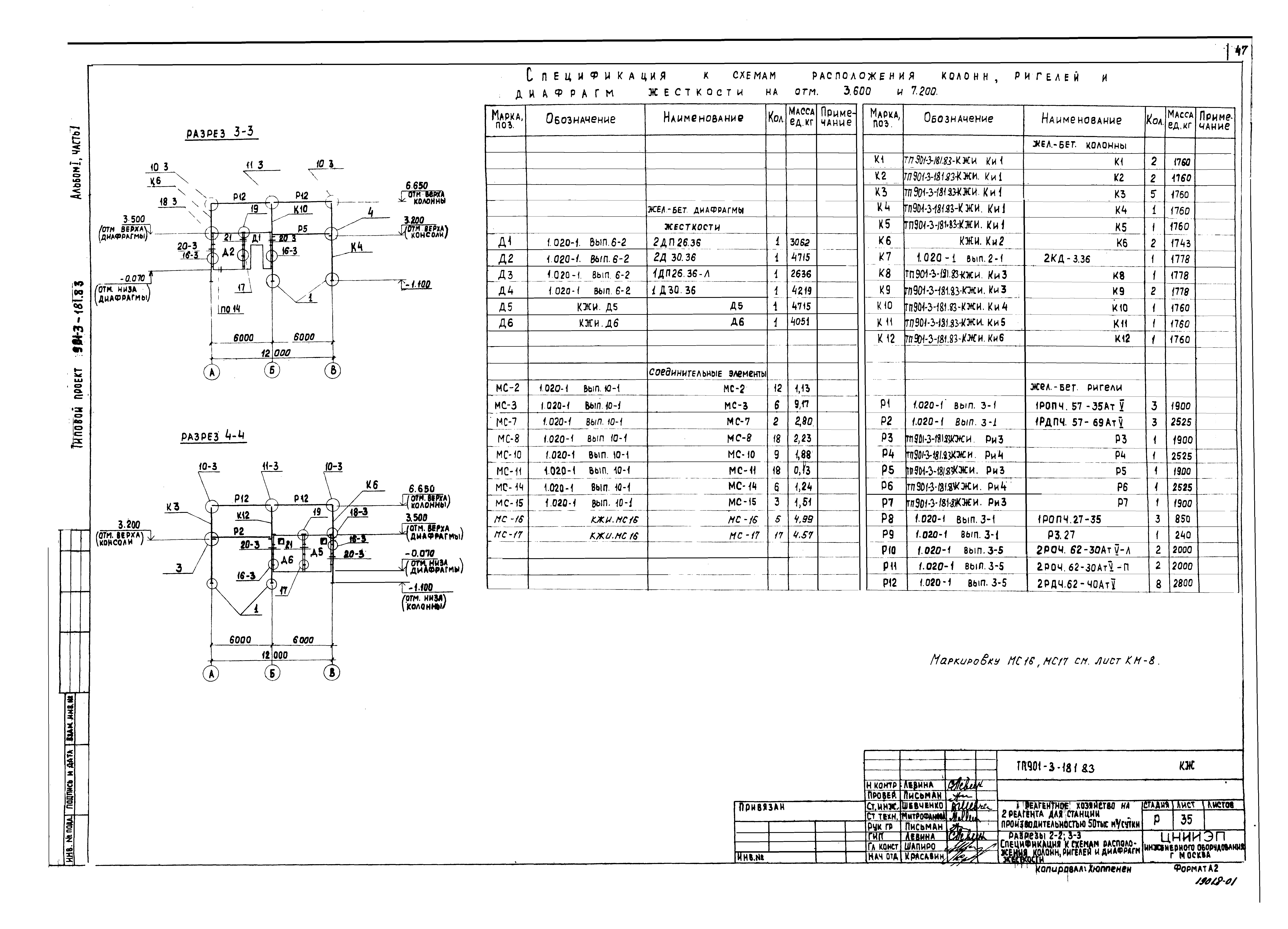 Типовой проект 901-3-181.83