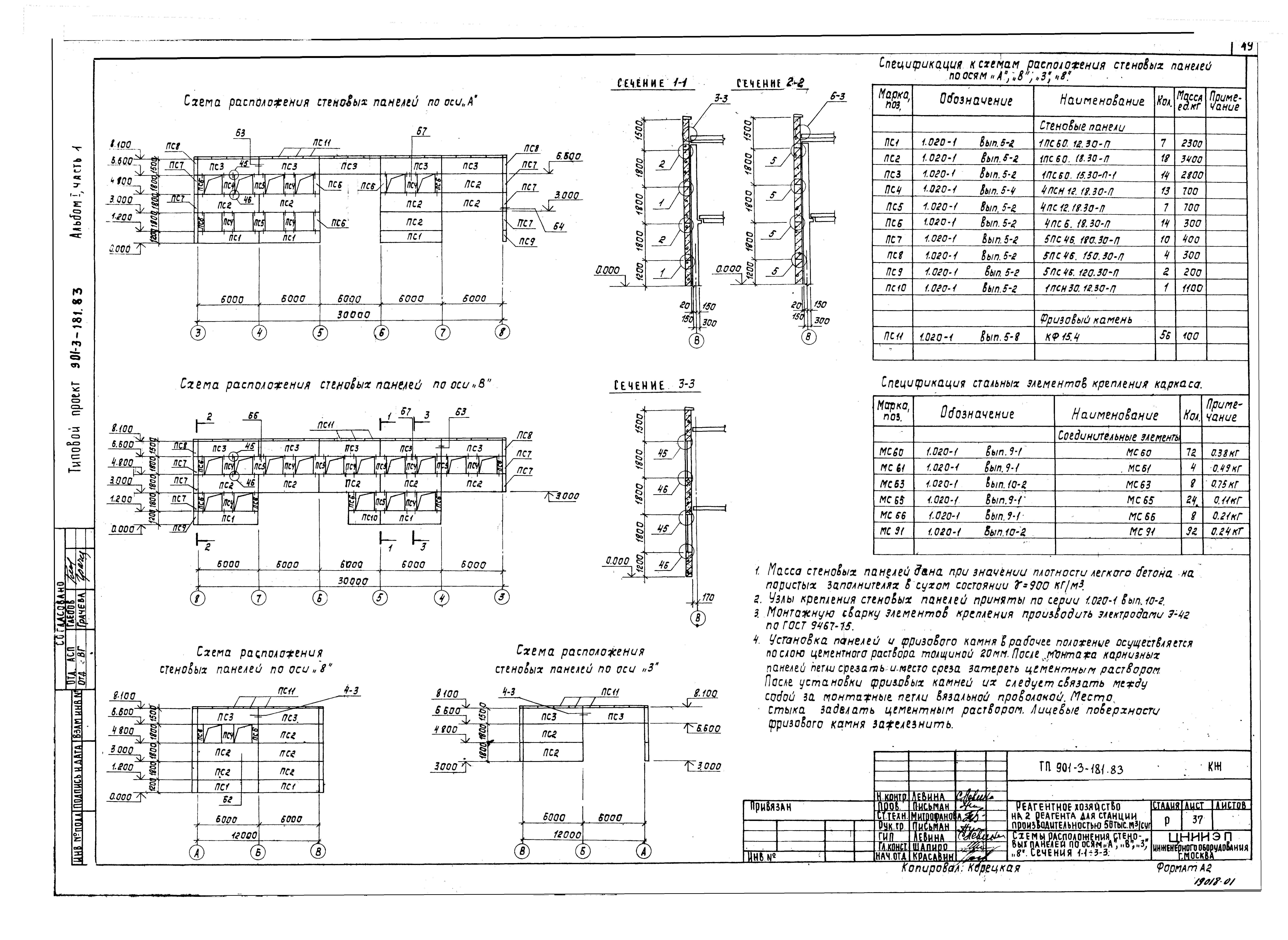 Типовой проект 901-3-181.83