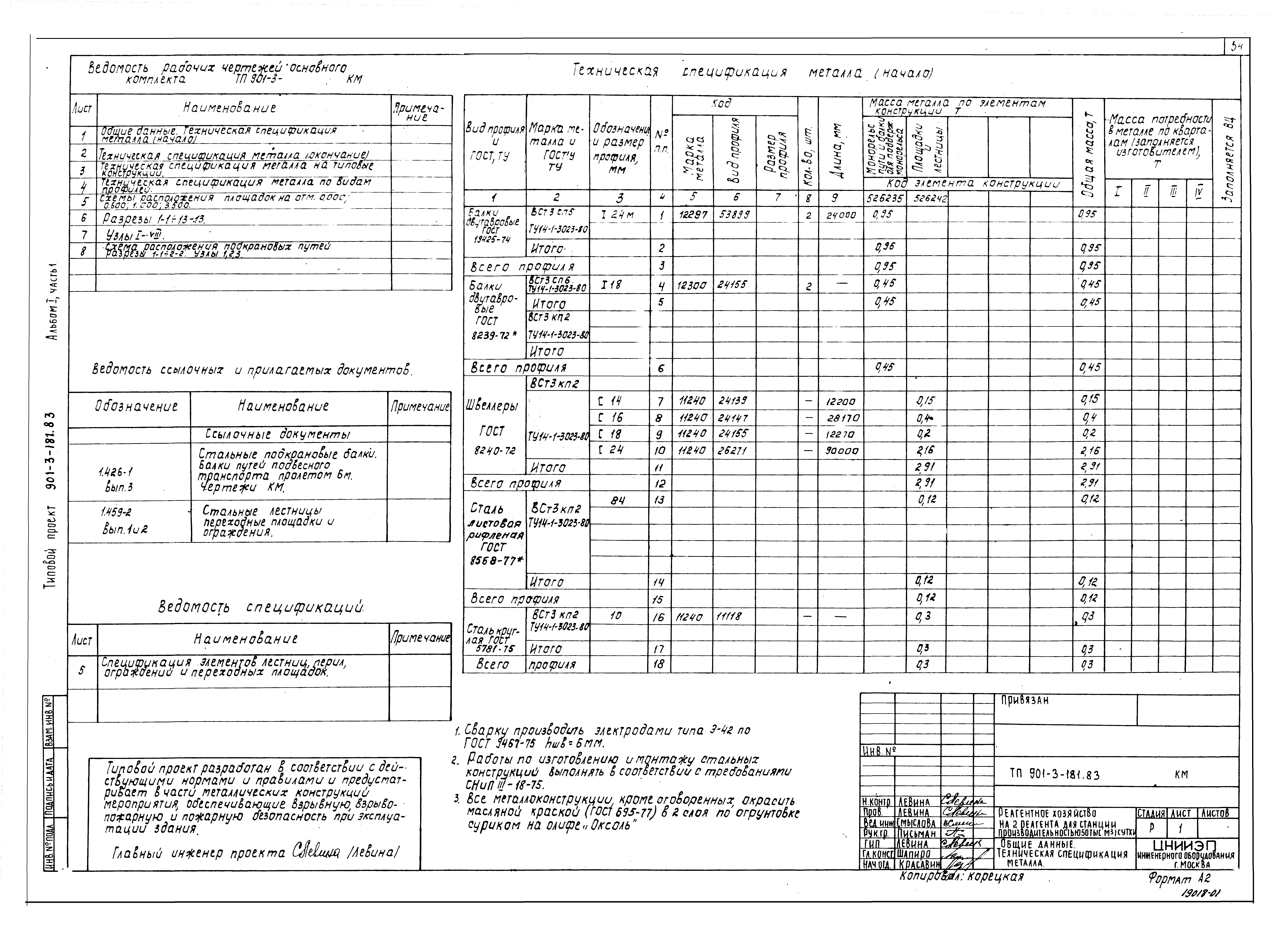 Типовой проект 901-3-181.83