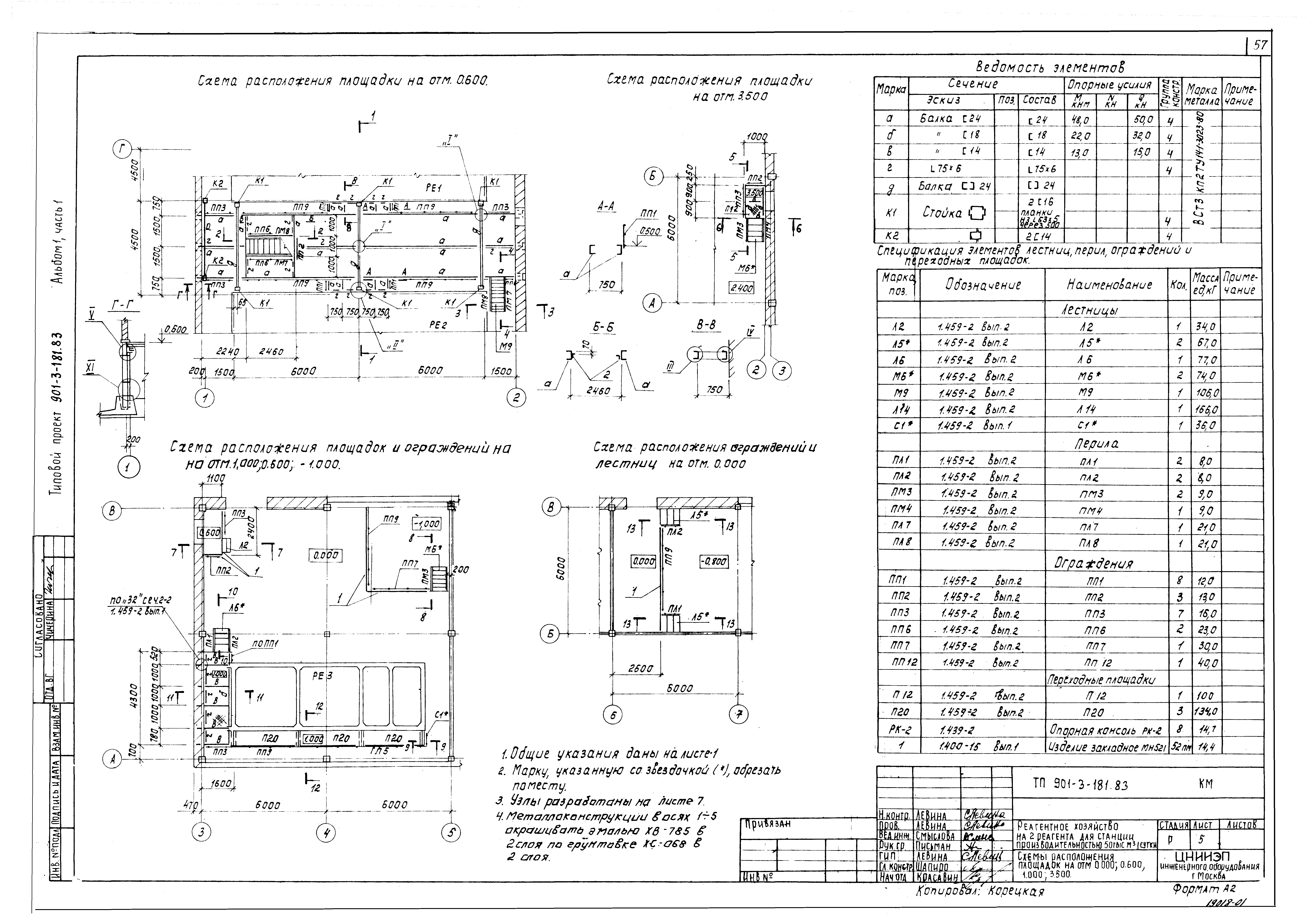 Типовой проект 901-3-181.83