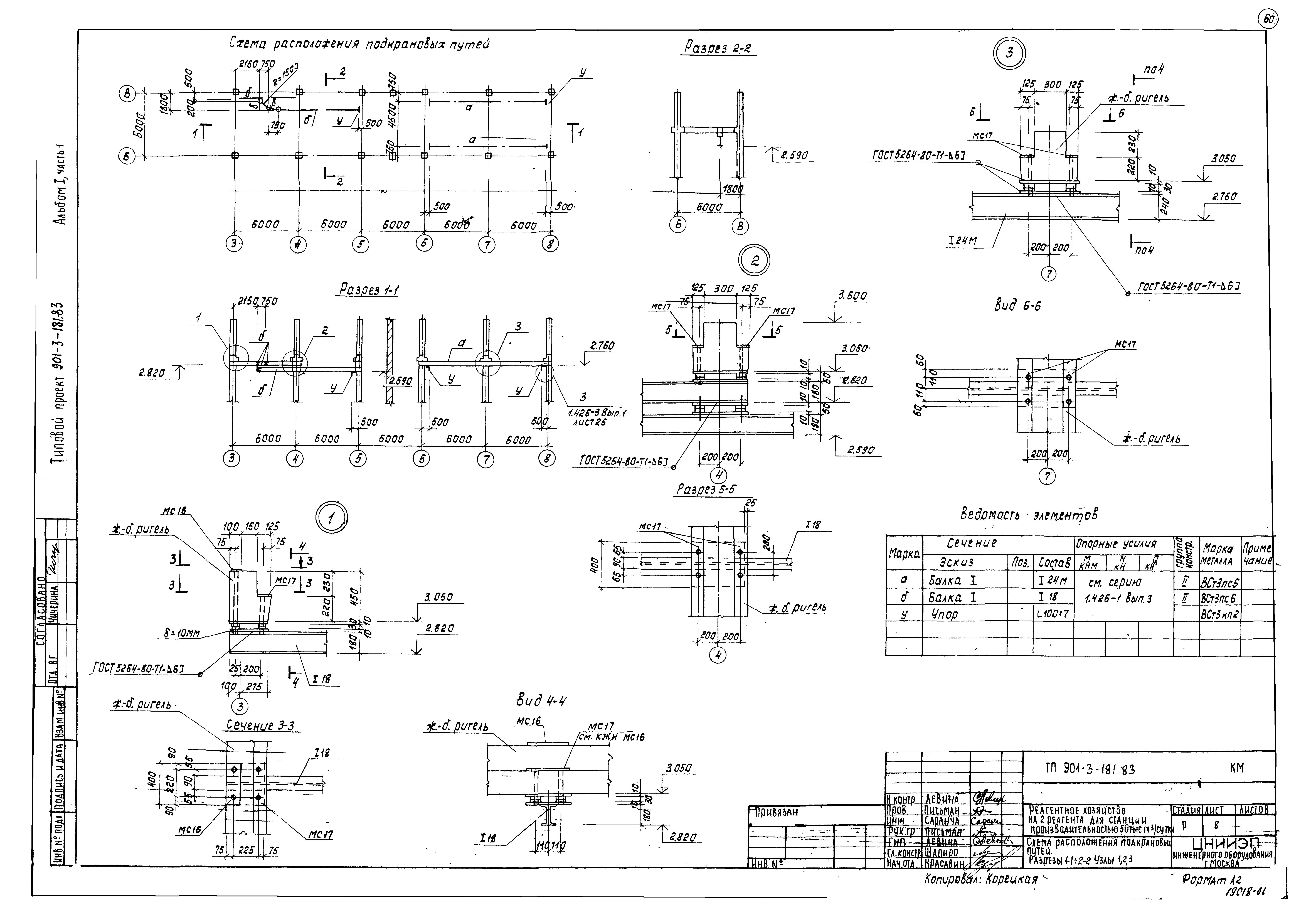Типовой проект 901-3-181.83