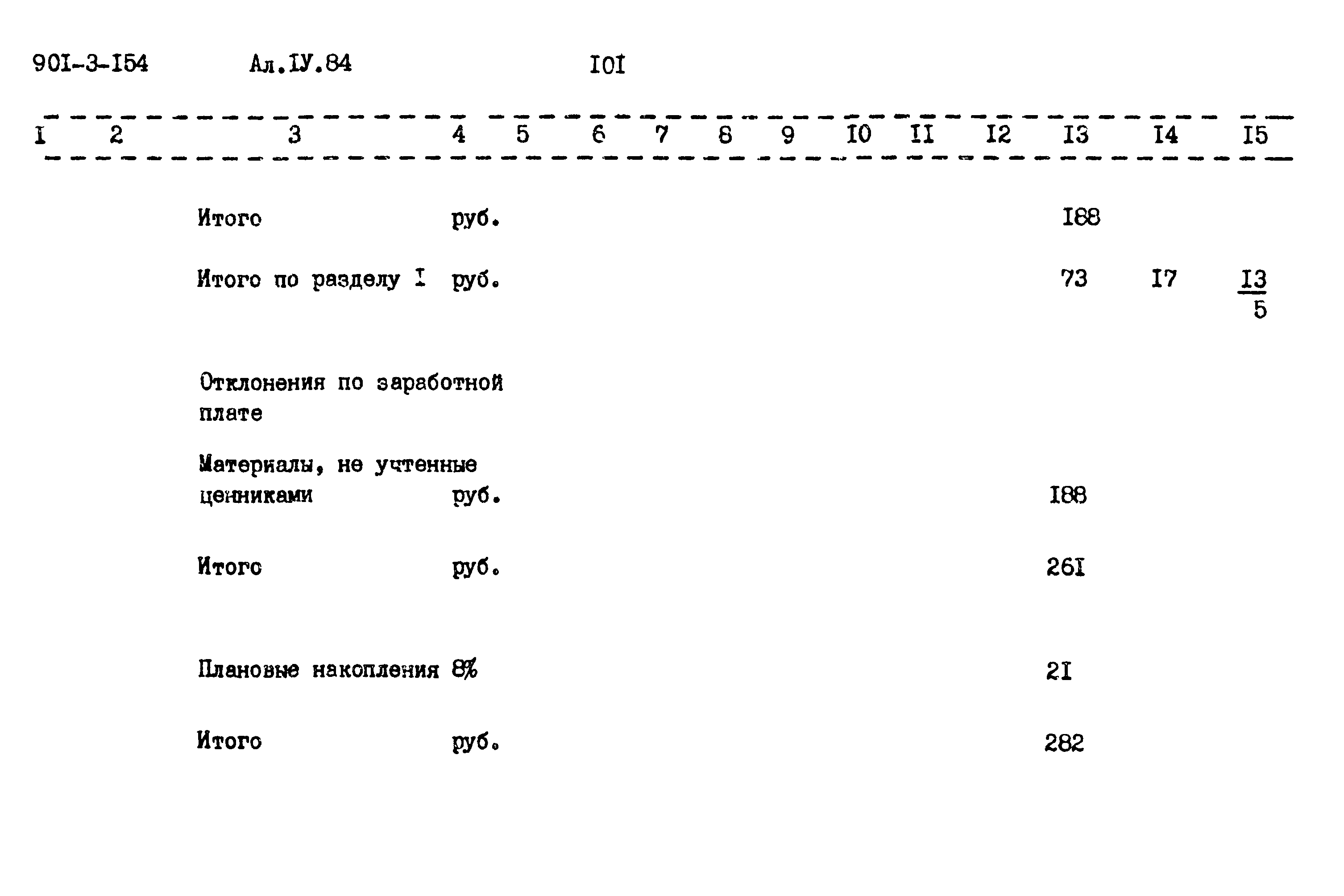 Типовой проект 901-3-154