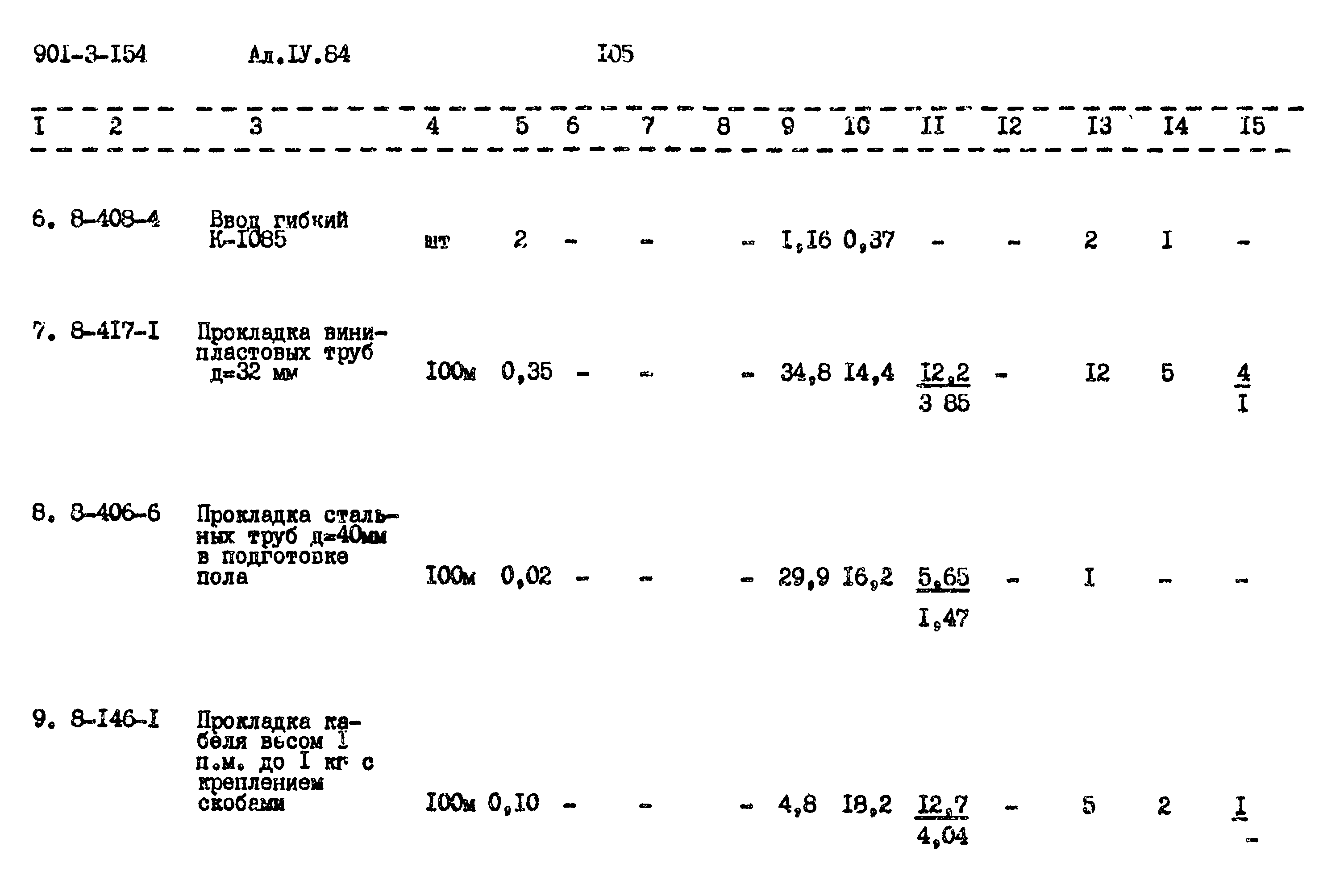 Типовой проект 901-3-154