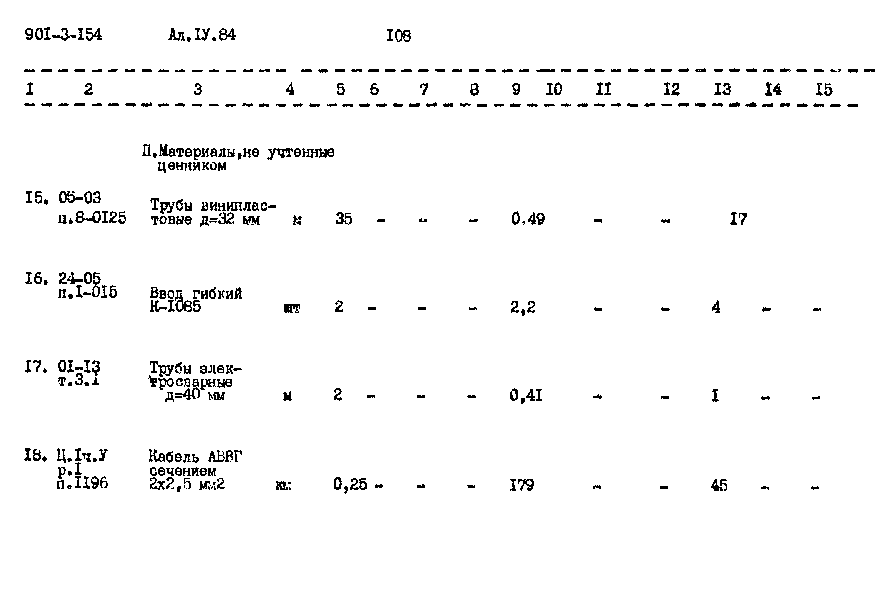 Типовой проект 901-3-154