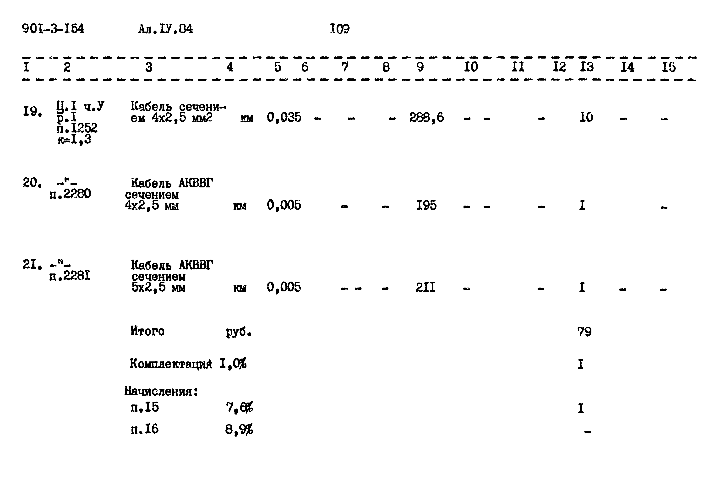 Типовой проект 901-3-154