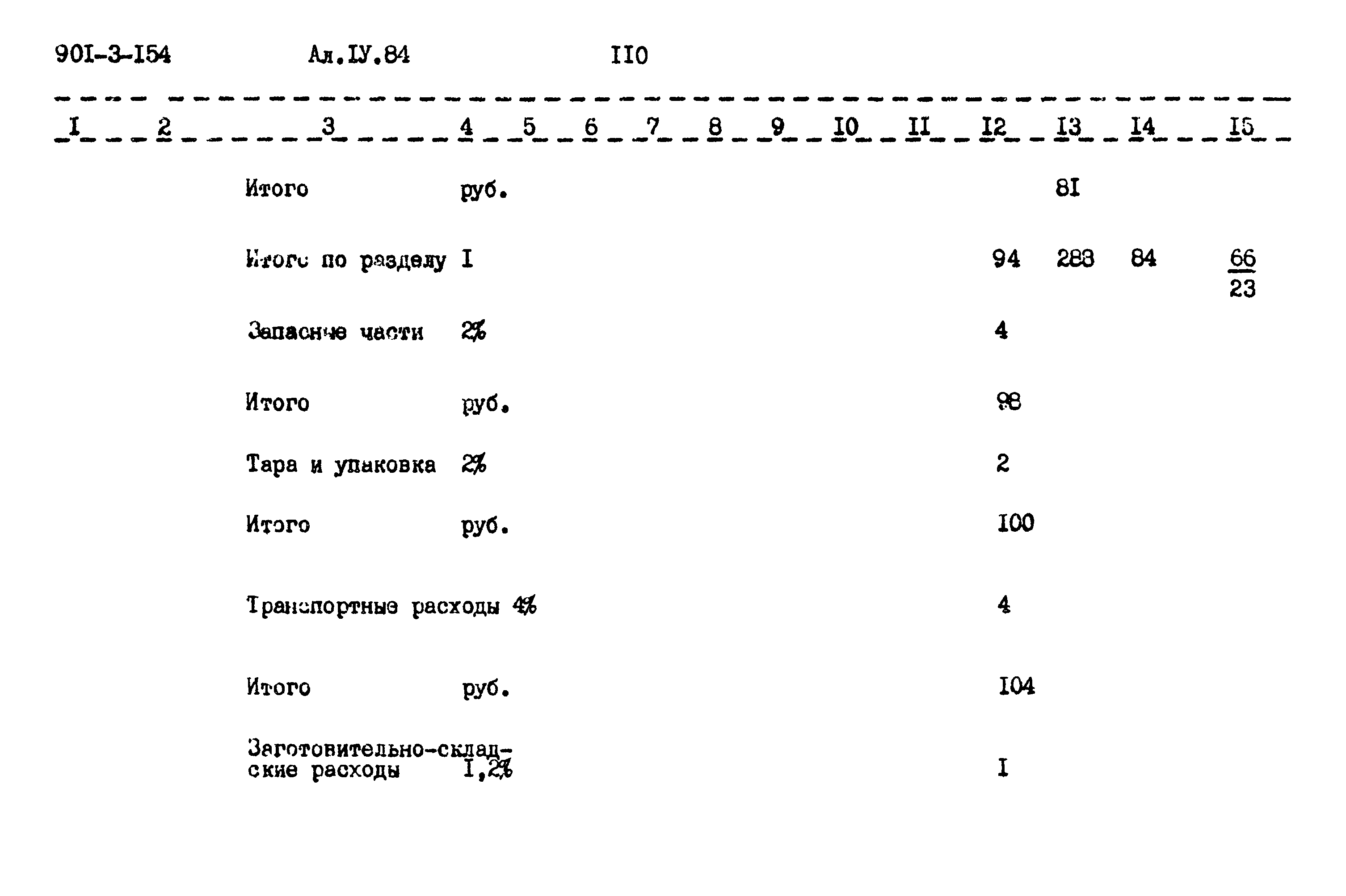 Типовой проект 901-3-154