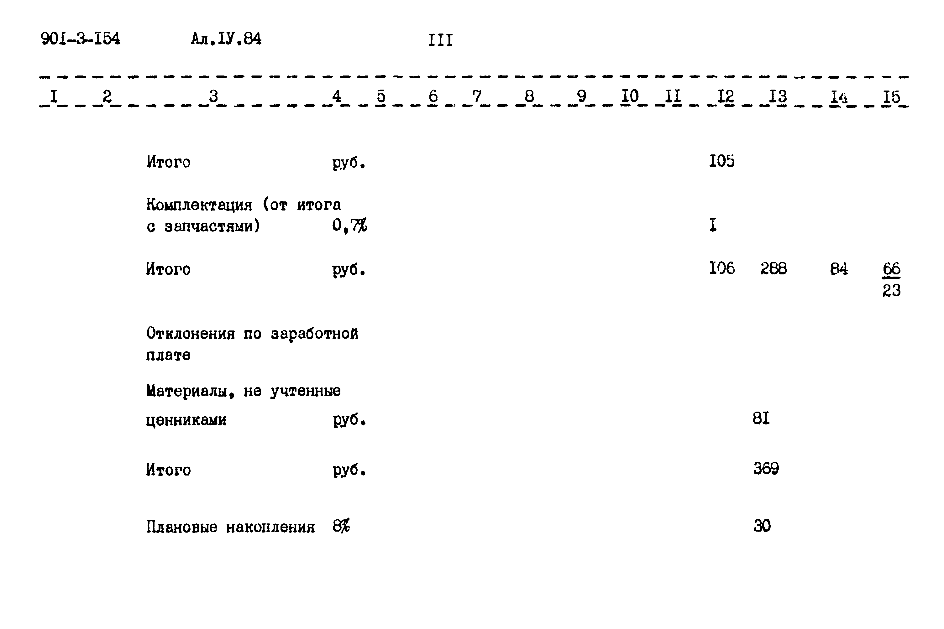 Типовой проект 901-3-154