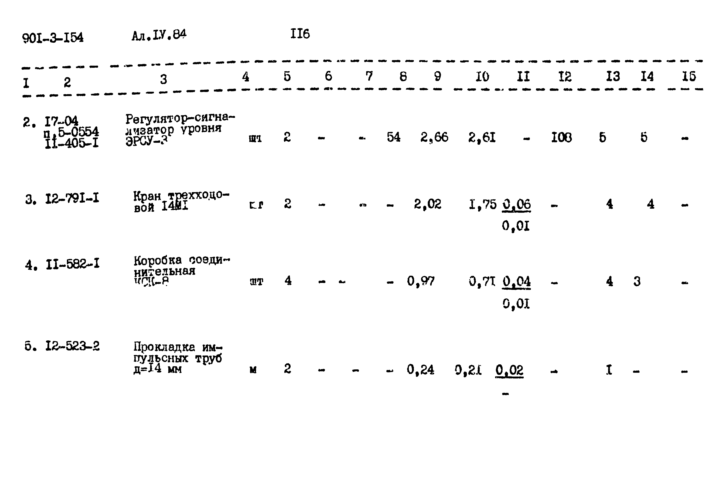 Типовой проект 901-3-154