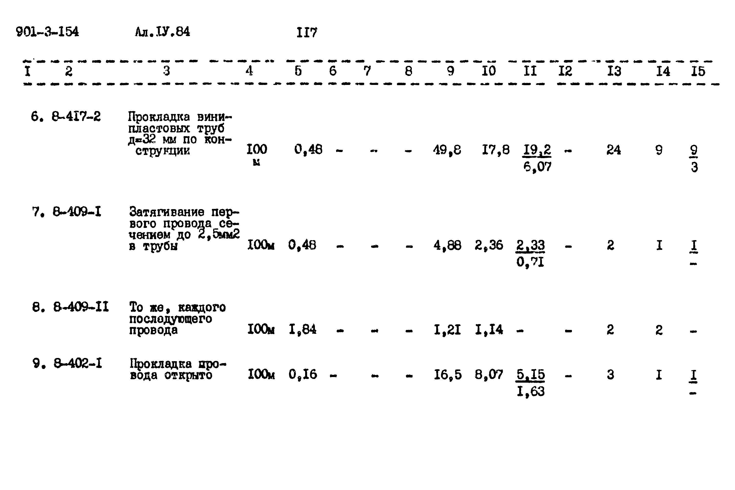 Типовой проект 901-3-154
