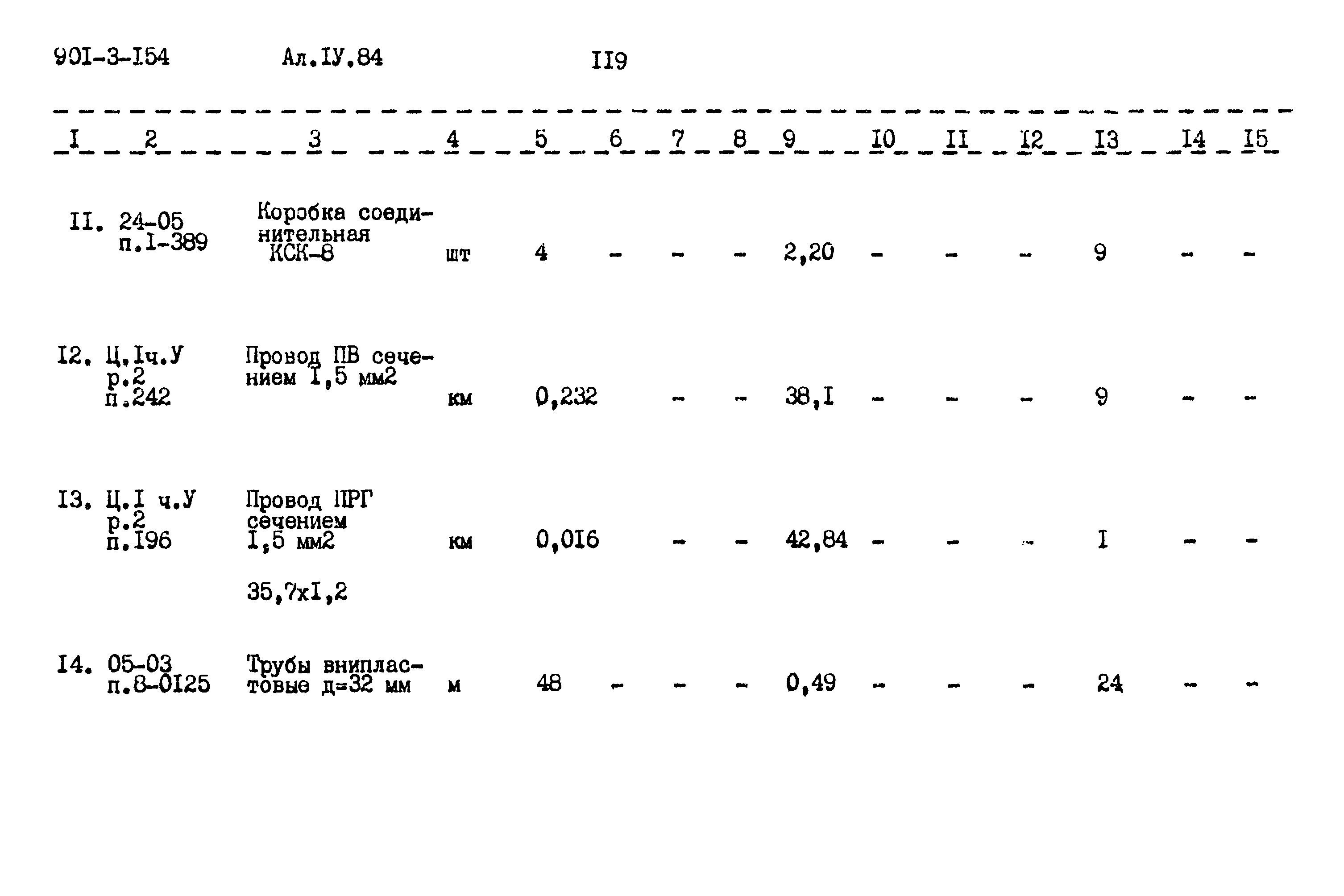 Типовой проект 901-3-154