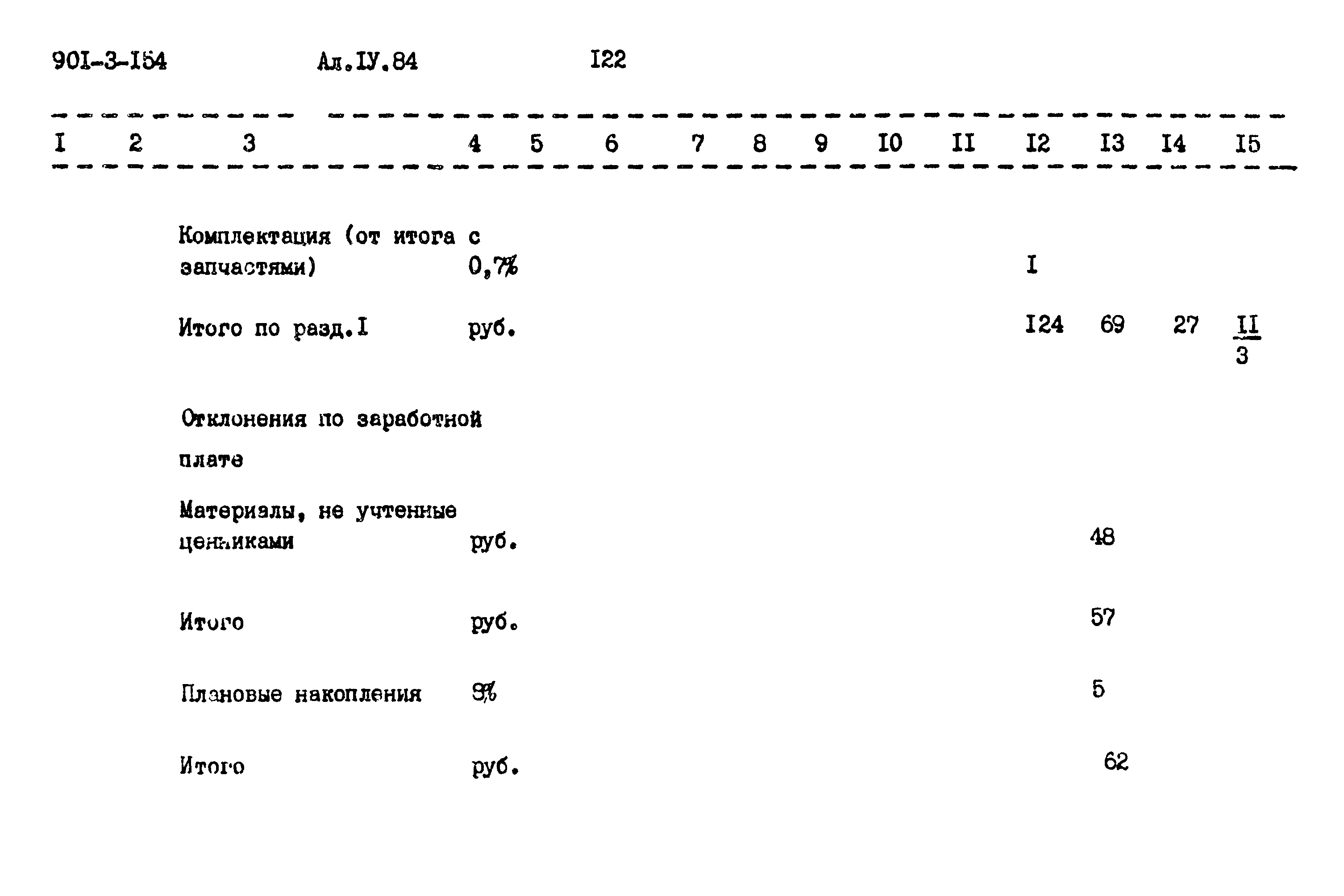 Типовой проект 901-3-154