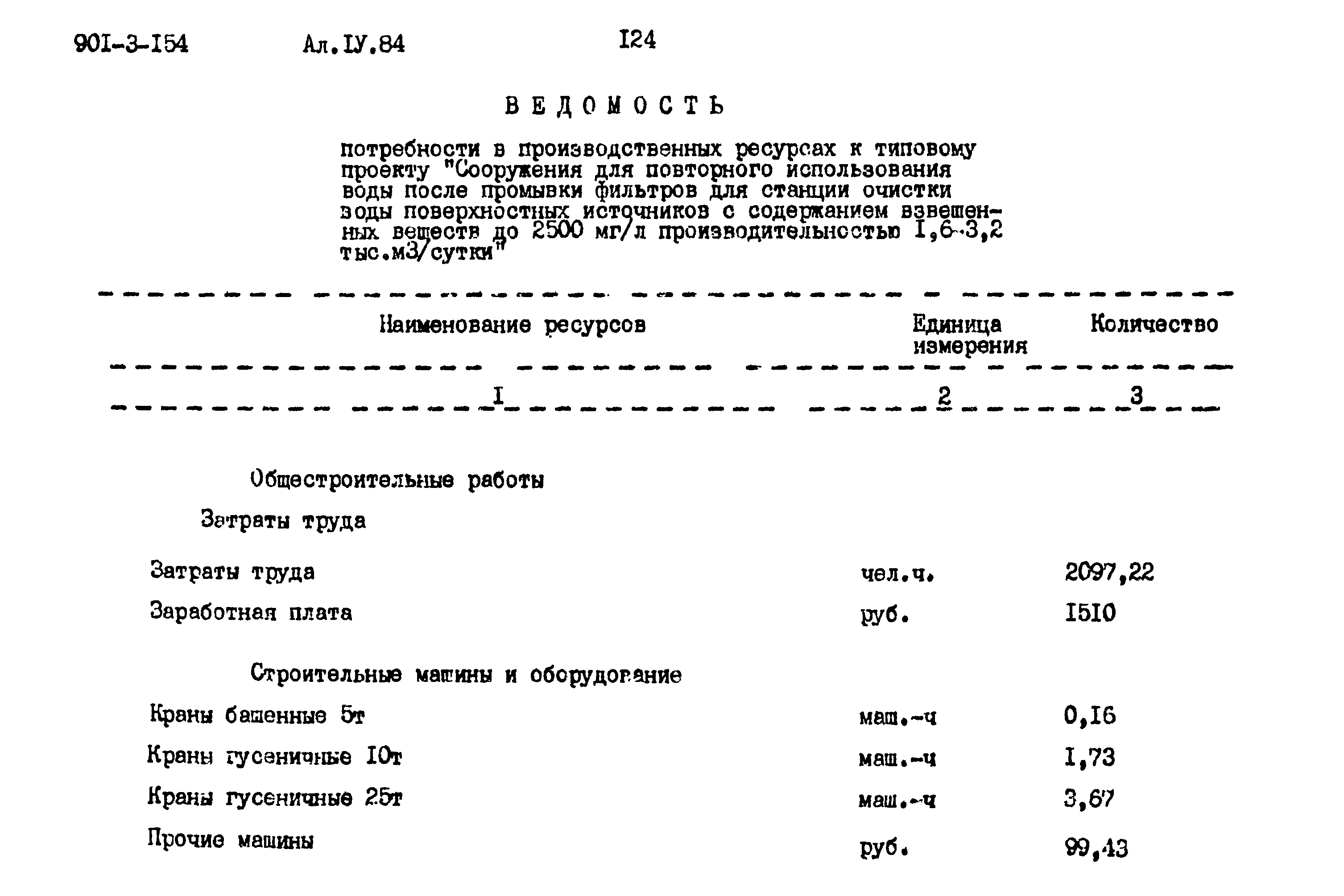 Типовой проект 901-3-154