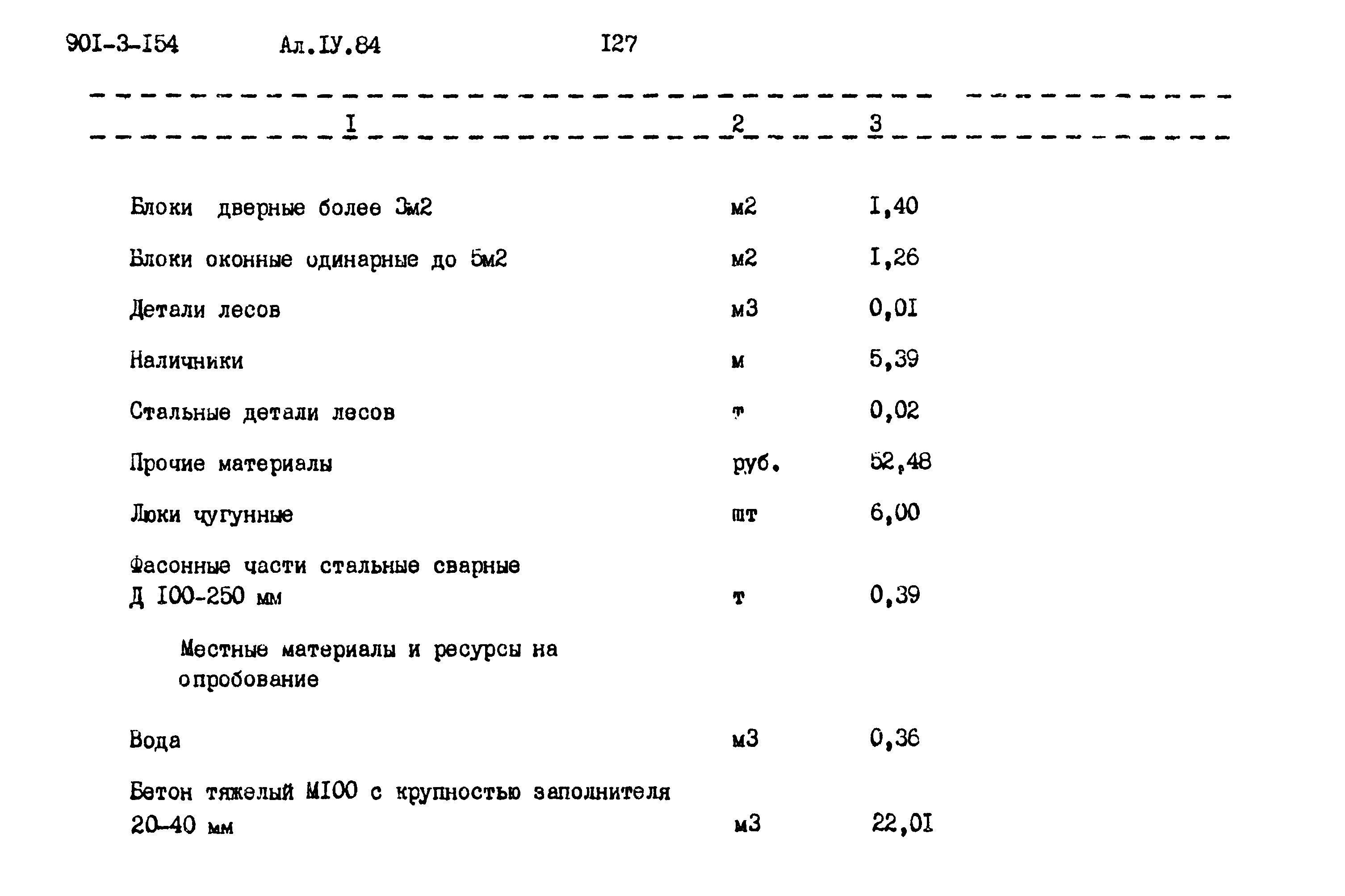 Типовой проект 901-3-154
