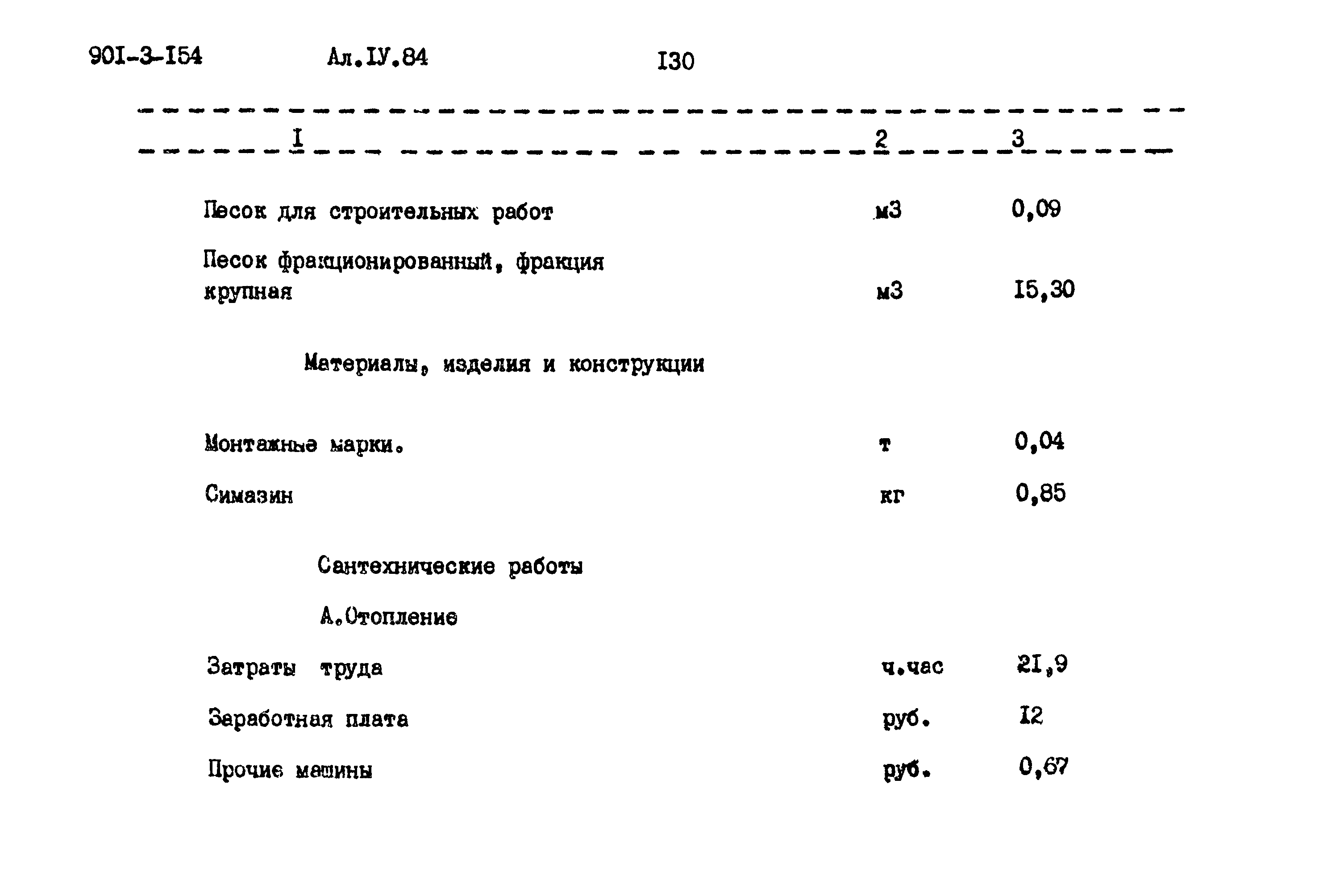 Типовой проект 901-3-154