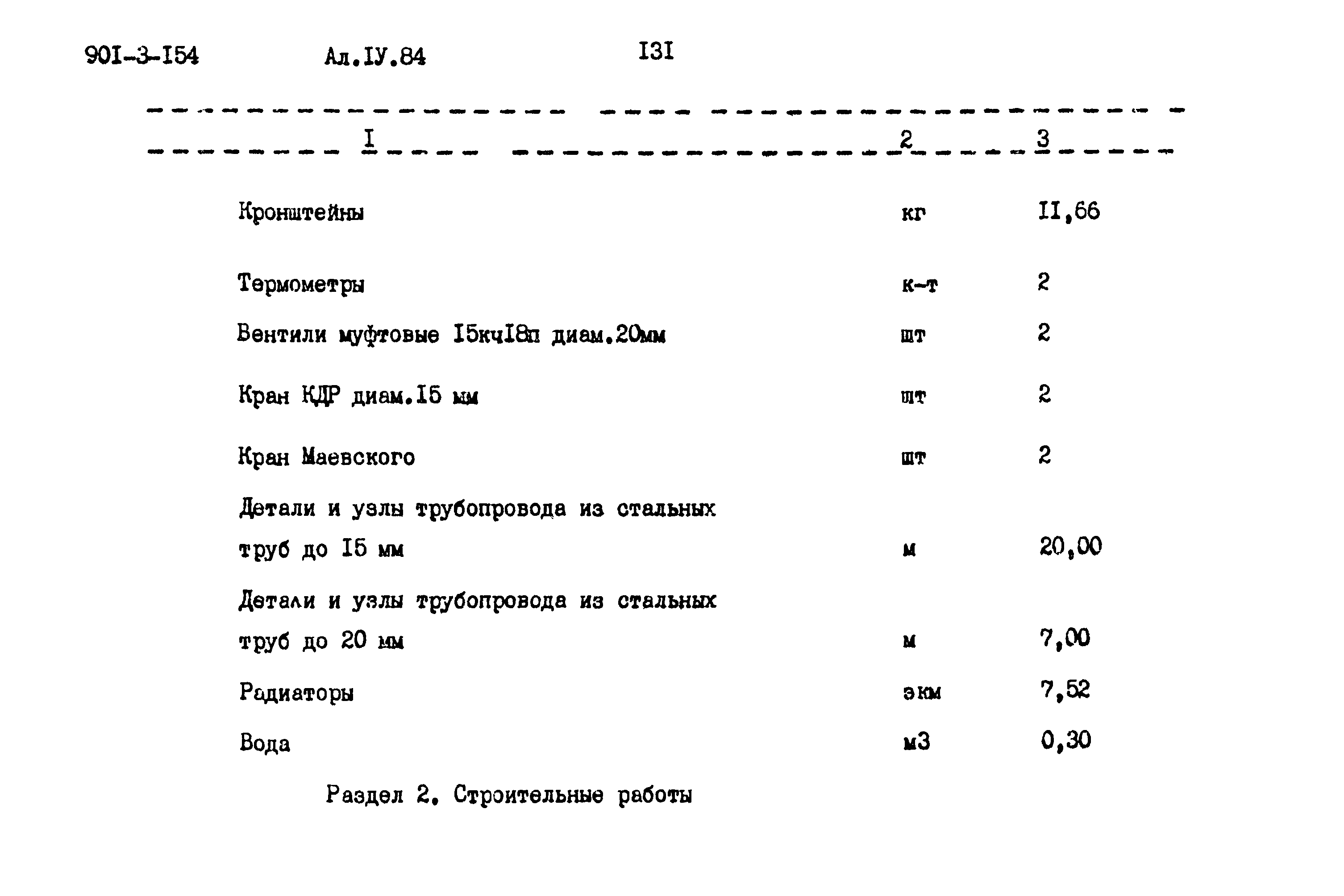 Типовой проект 901-3-154