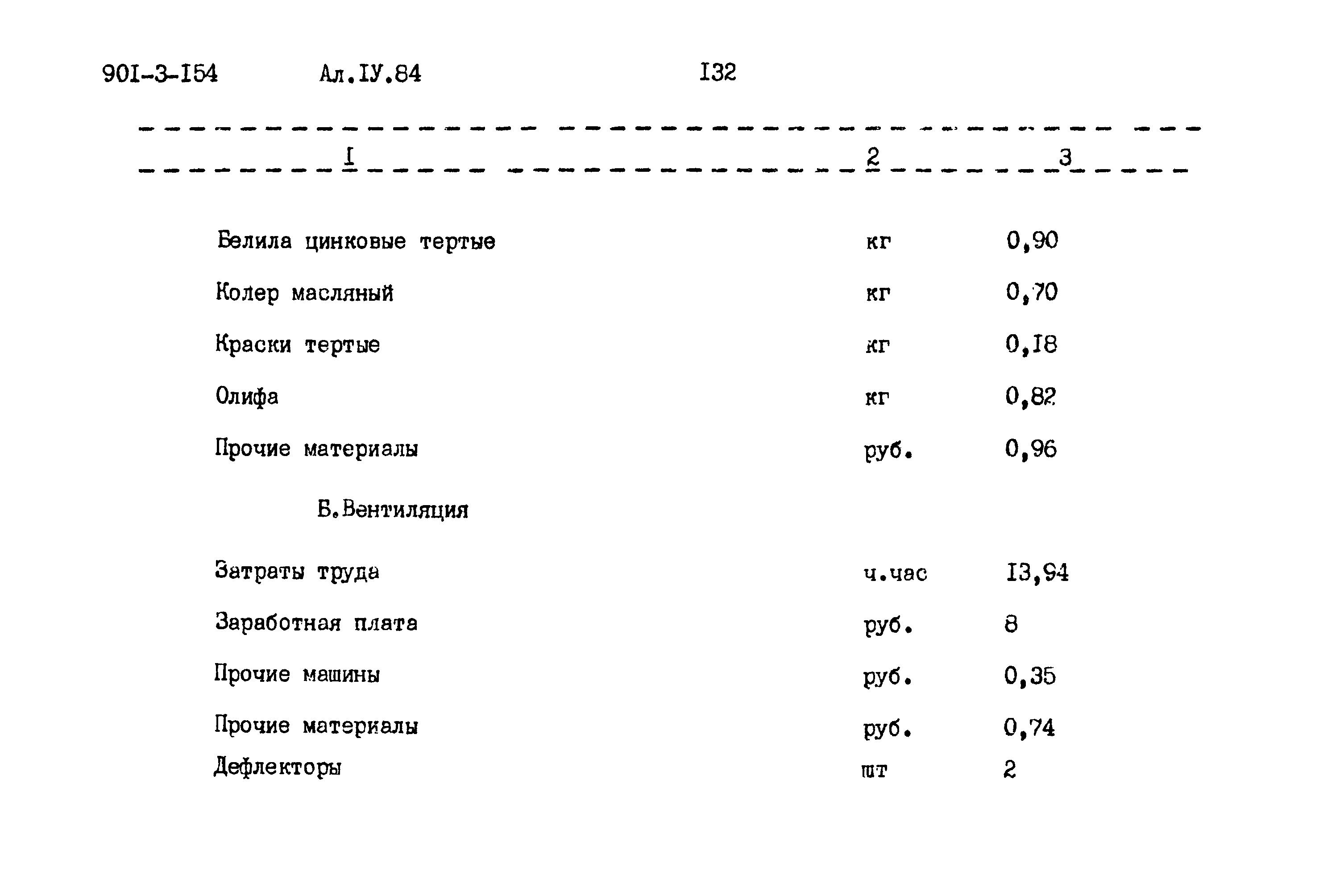 Типовой проект 901-3-154