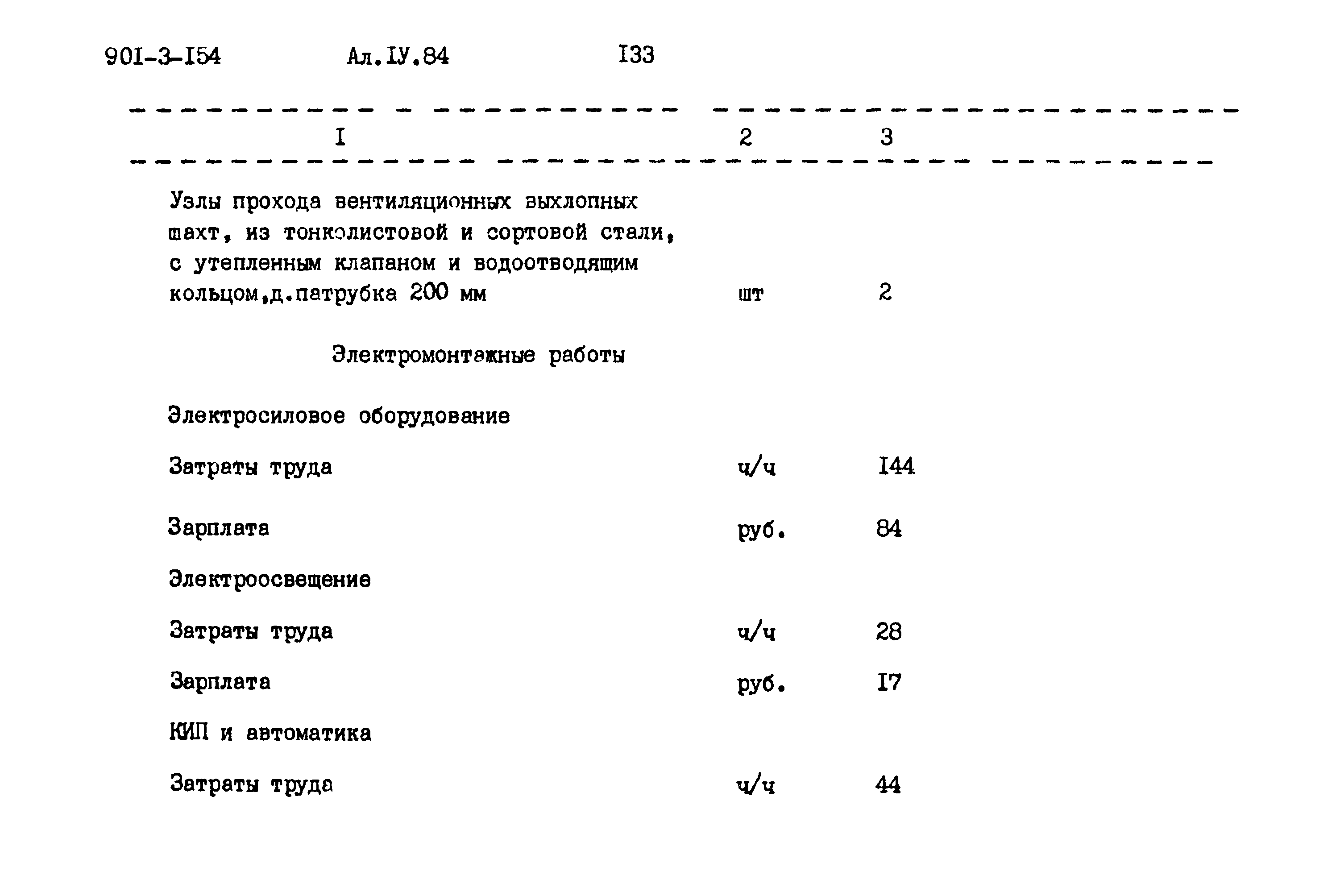 Типовой проект 901-3-154