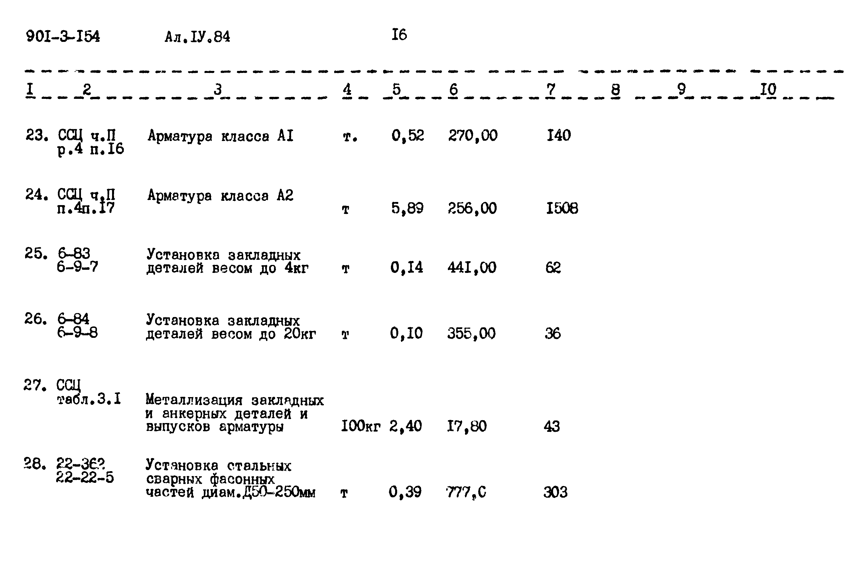 Типовой проект 901-3-154