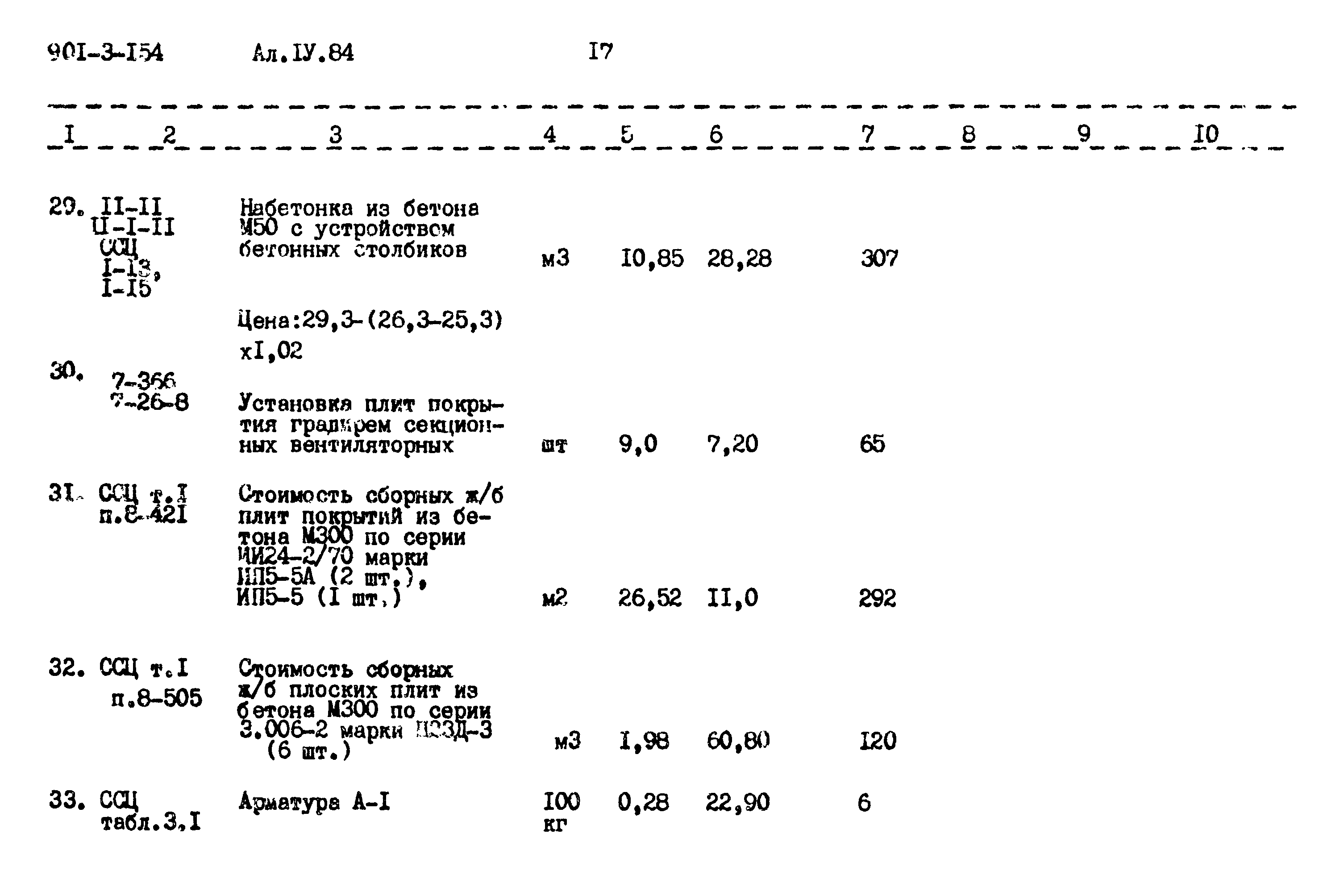 Типовой проект 901-3-154