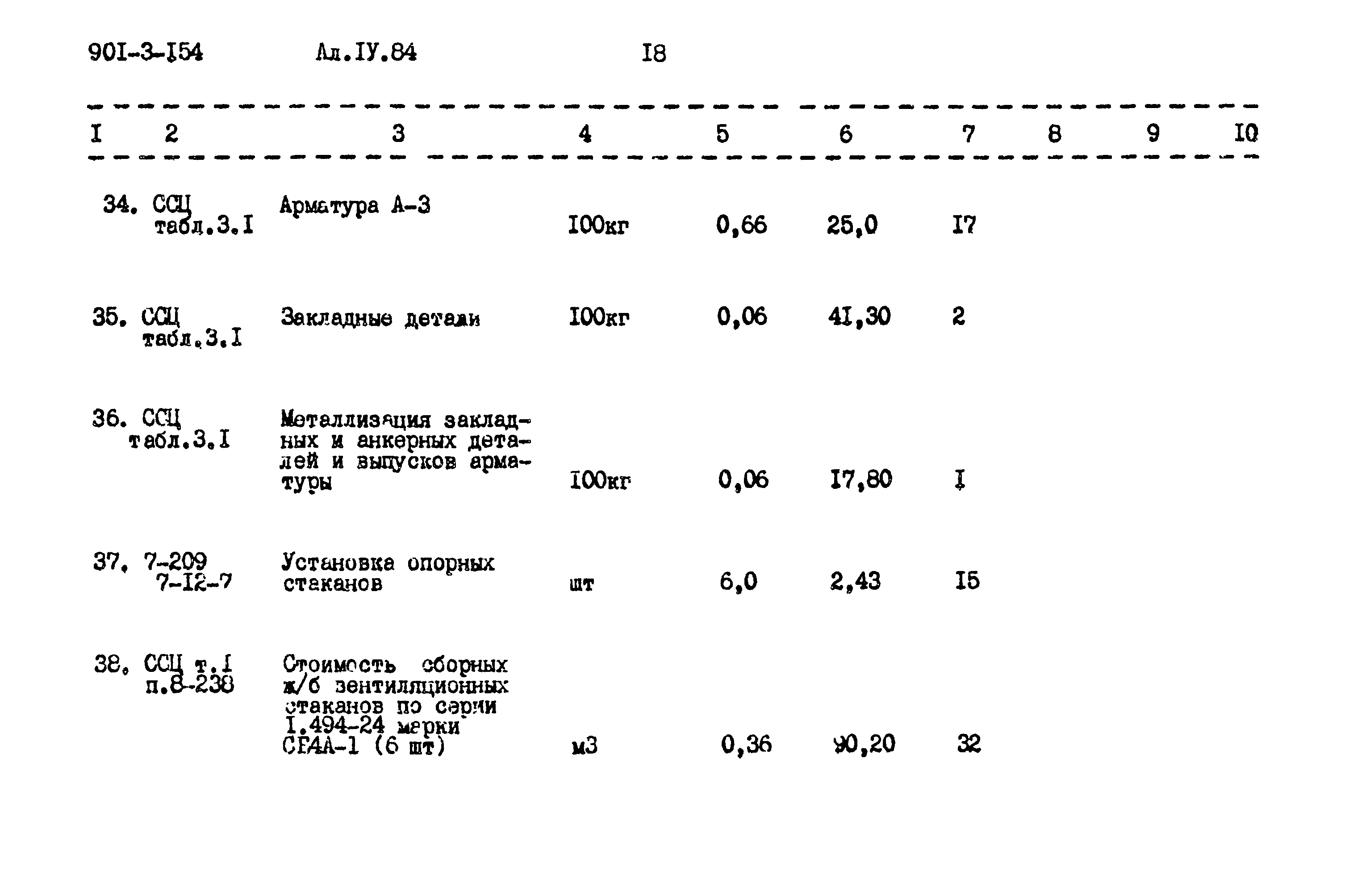 Типовой проект 901-3-154