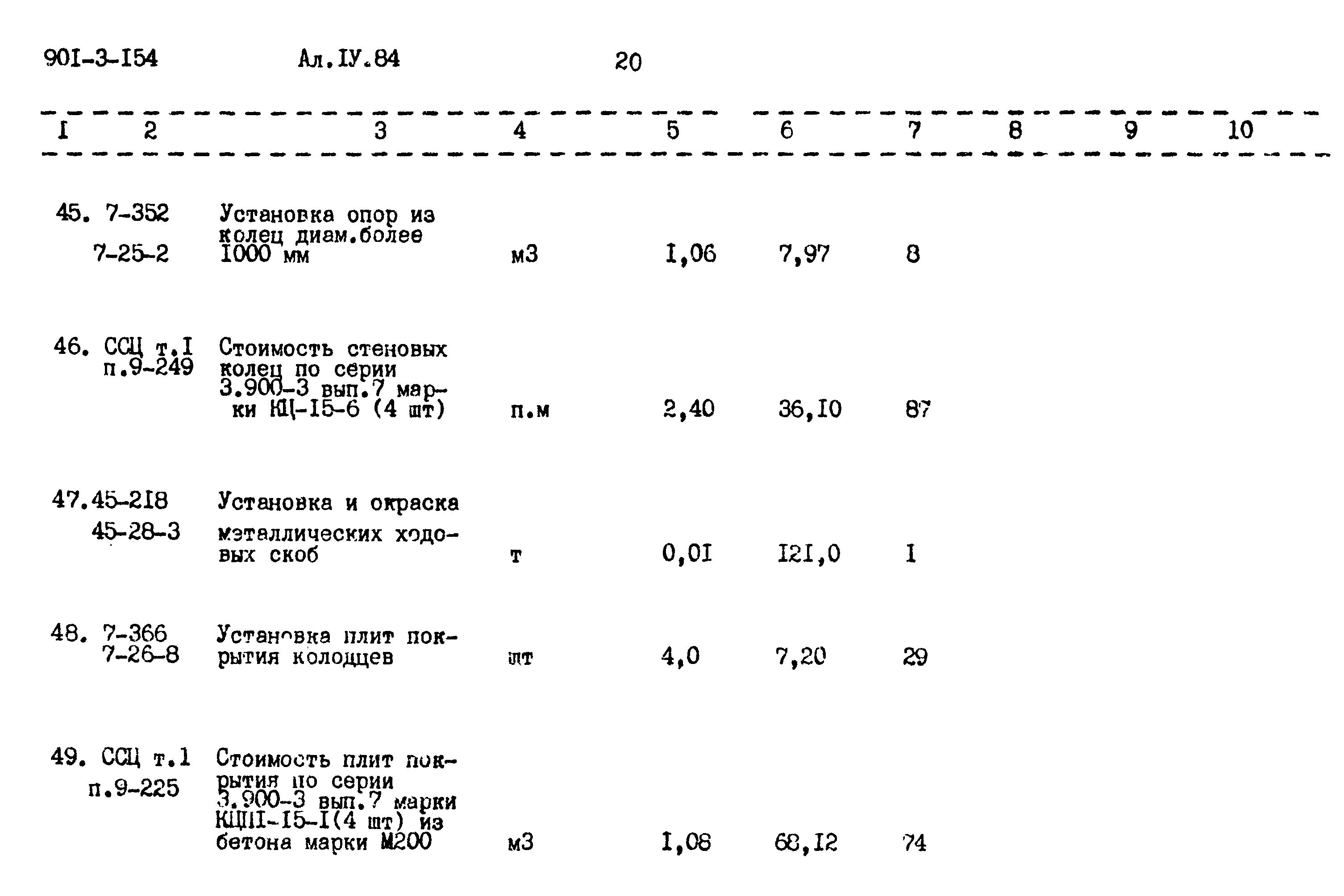 Типовой проект 901-3-154