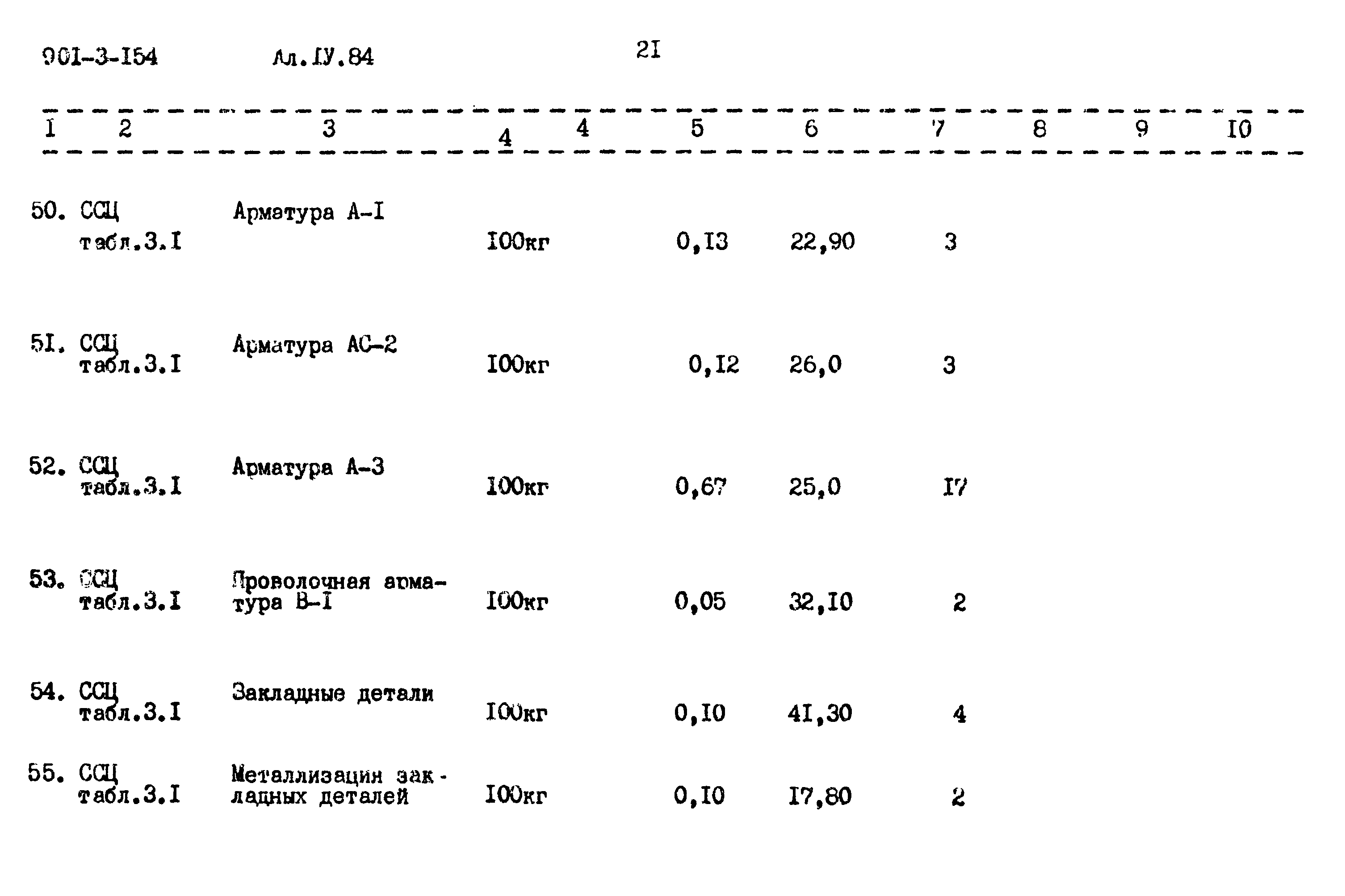 Типовой проект 901-3-154