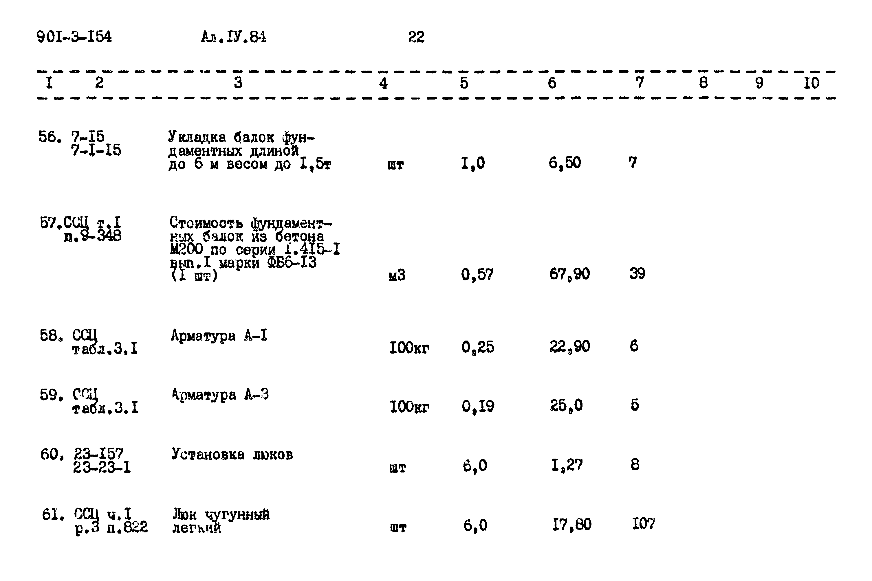 Типовой проект 901-3-154