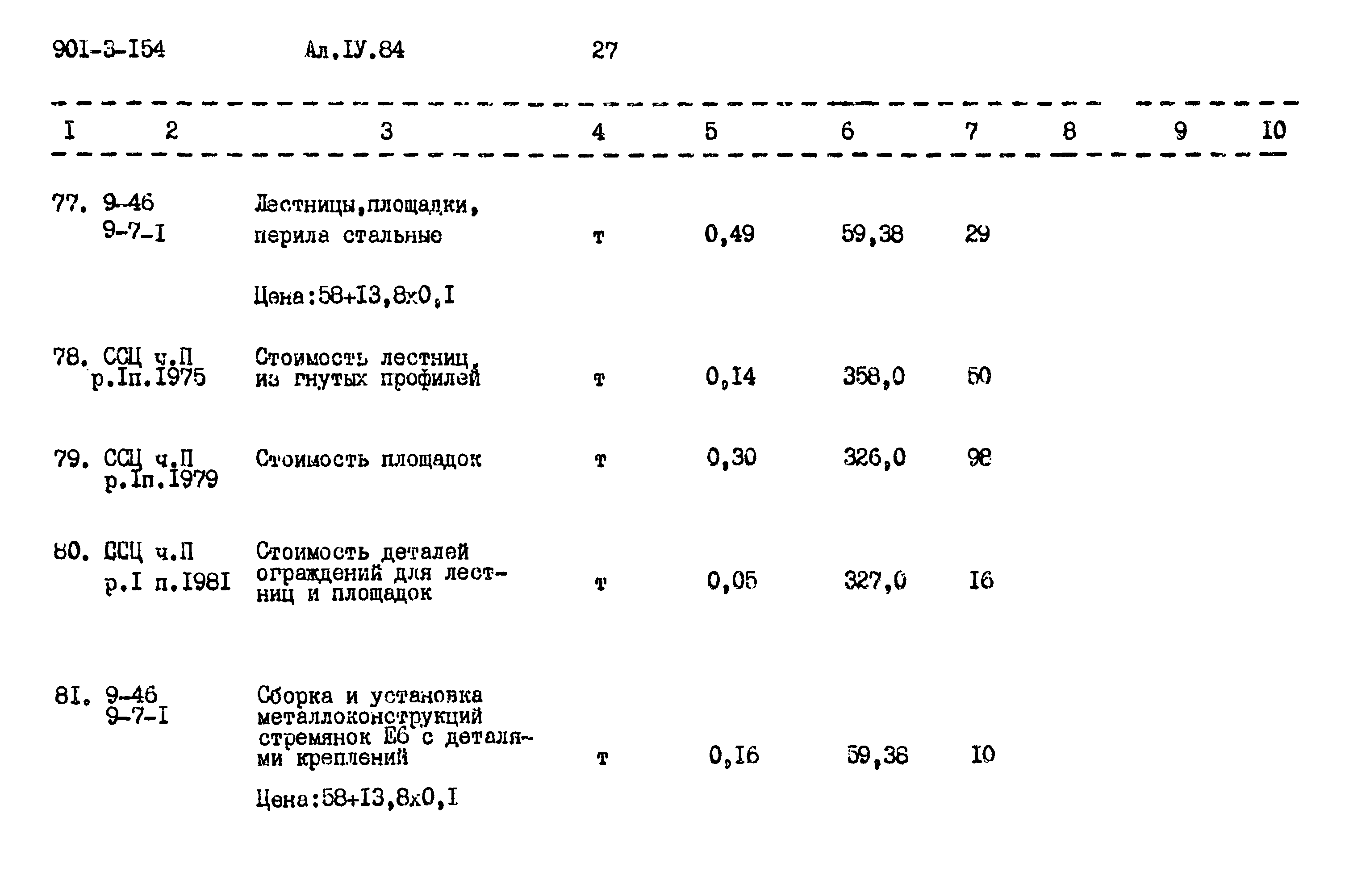Типовой проект 901-3-154