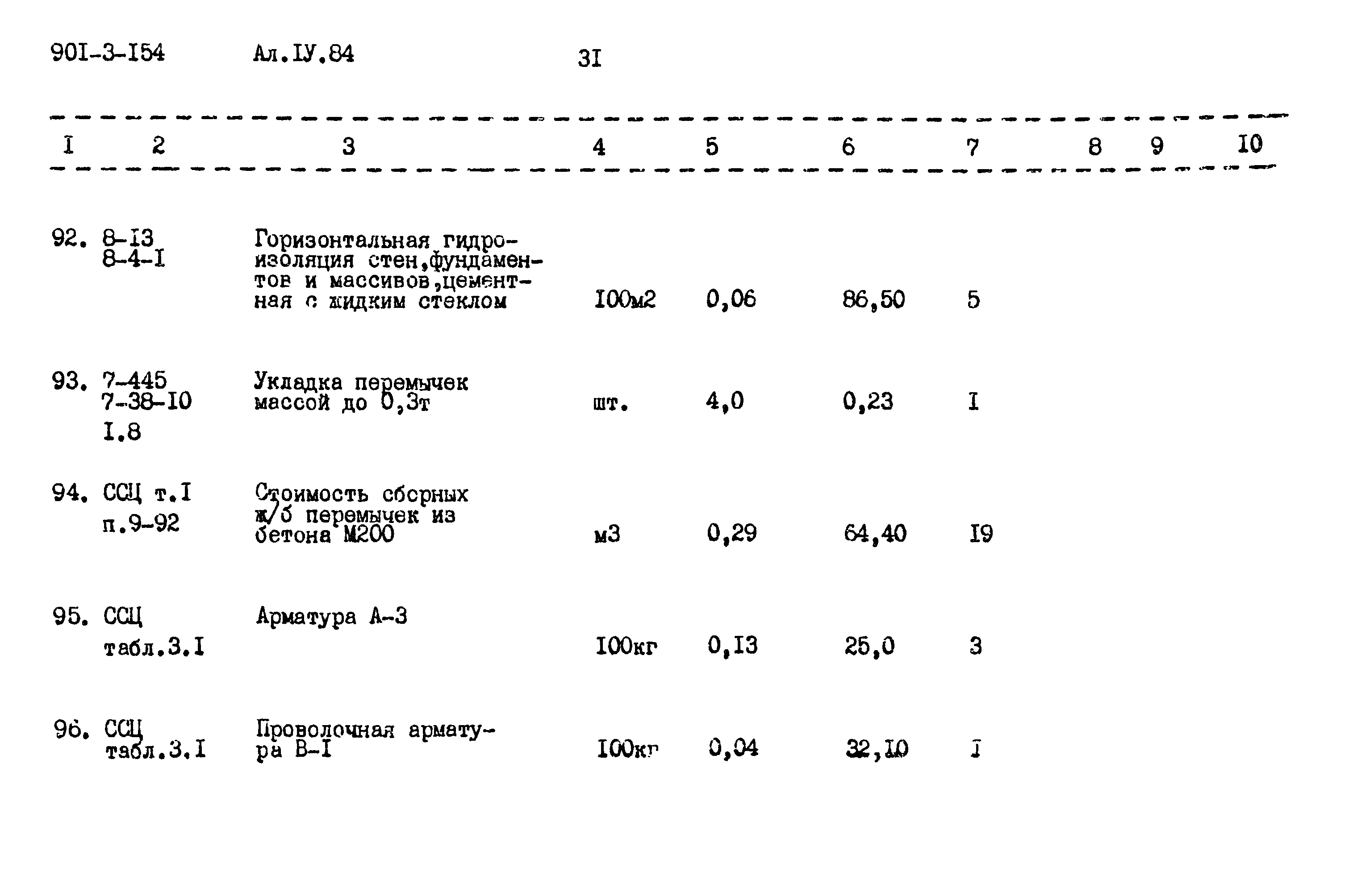 Типовой проект 901-3-154