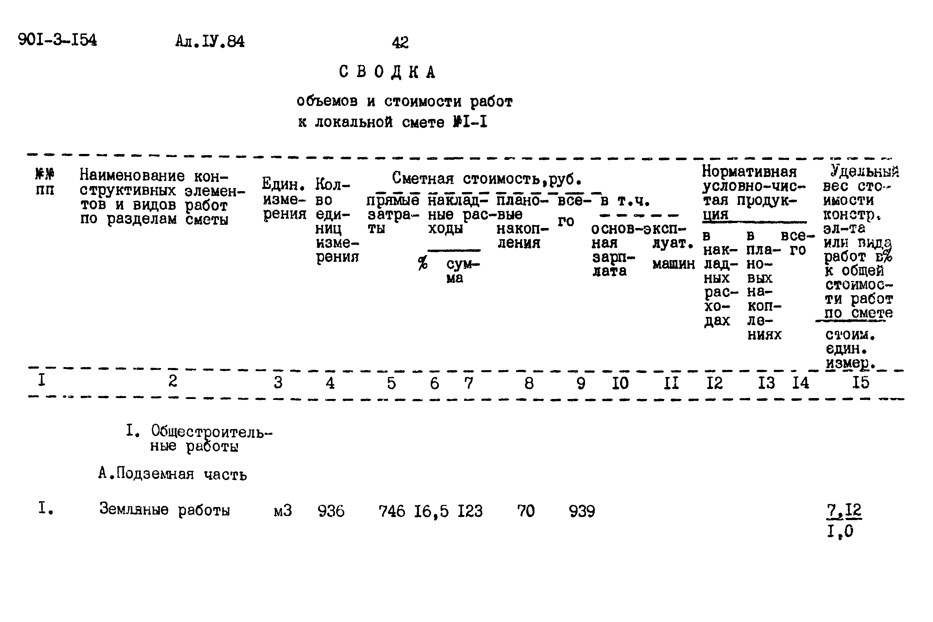Типовой проект 901-3-154