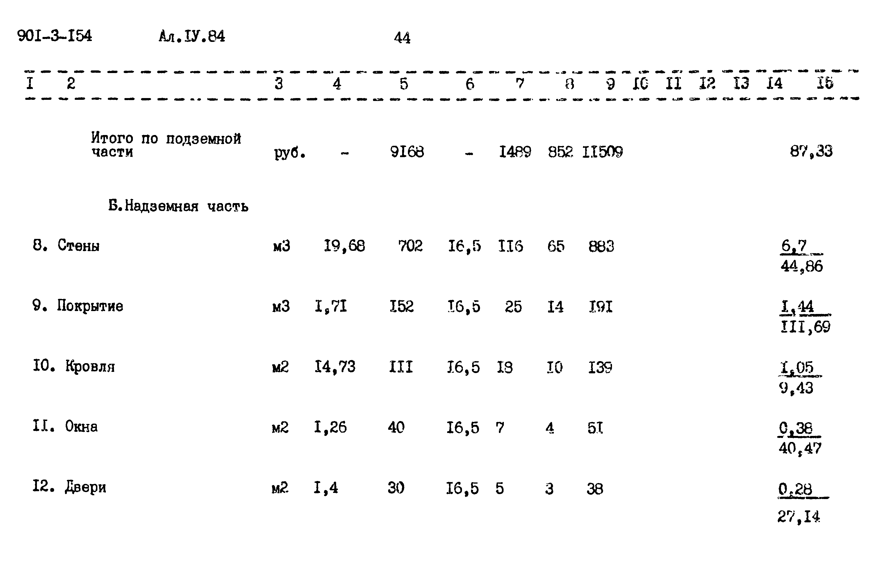 Типовой проект 901-3-154