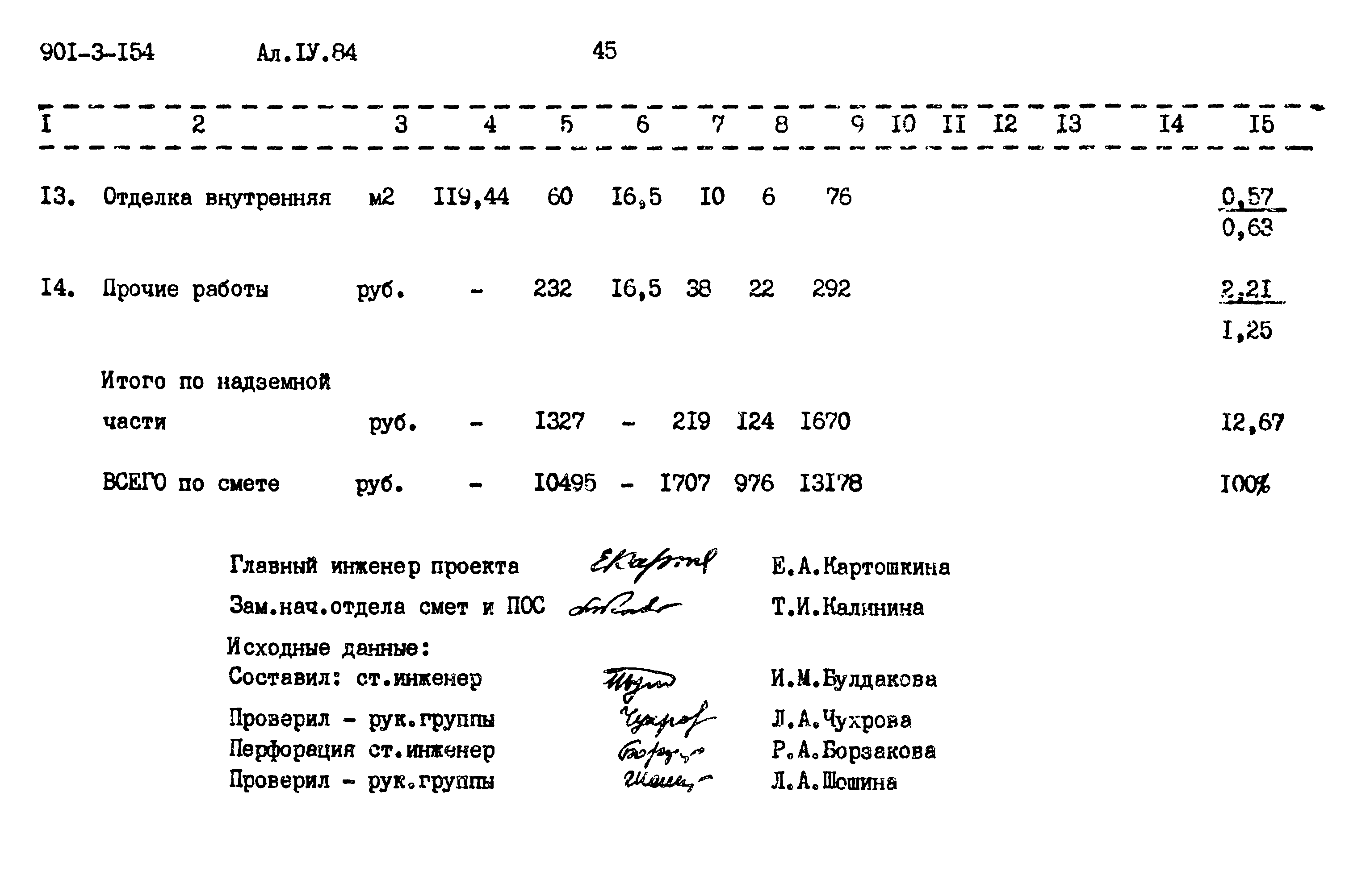 Типовой проект 901-3-154