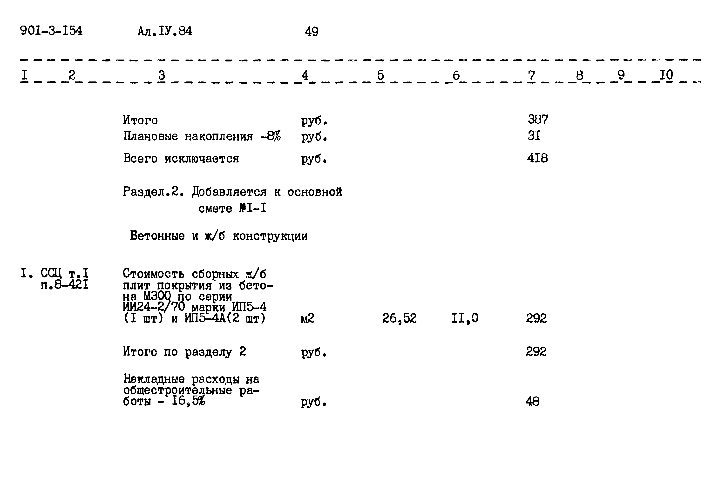 Типовой проект 901-3-154