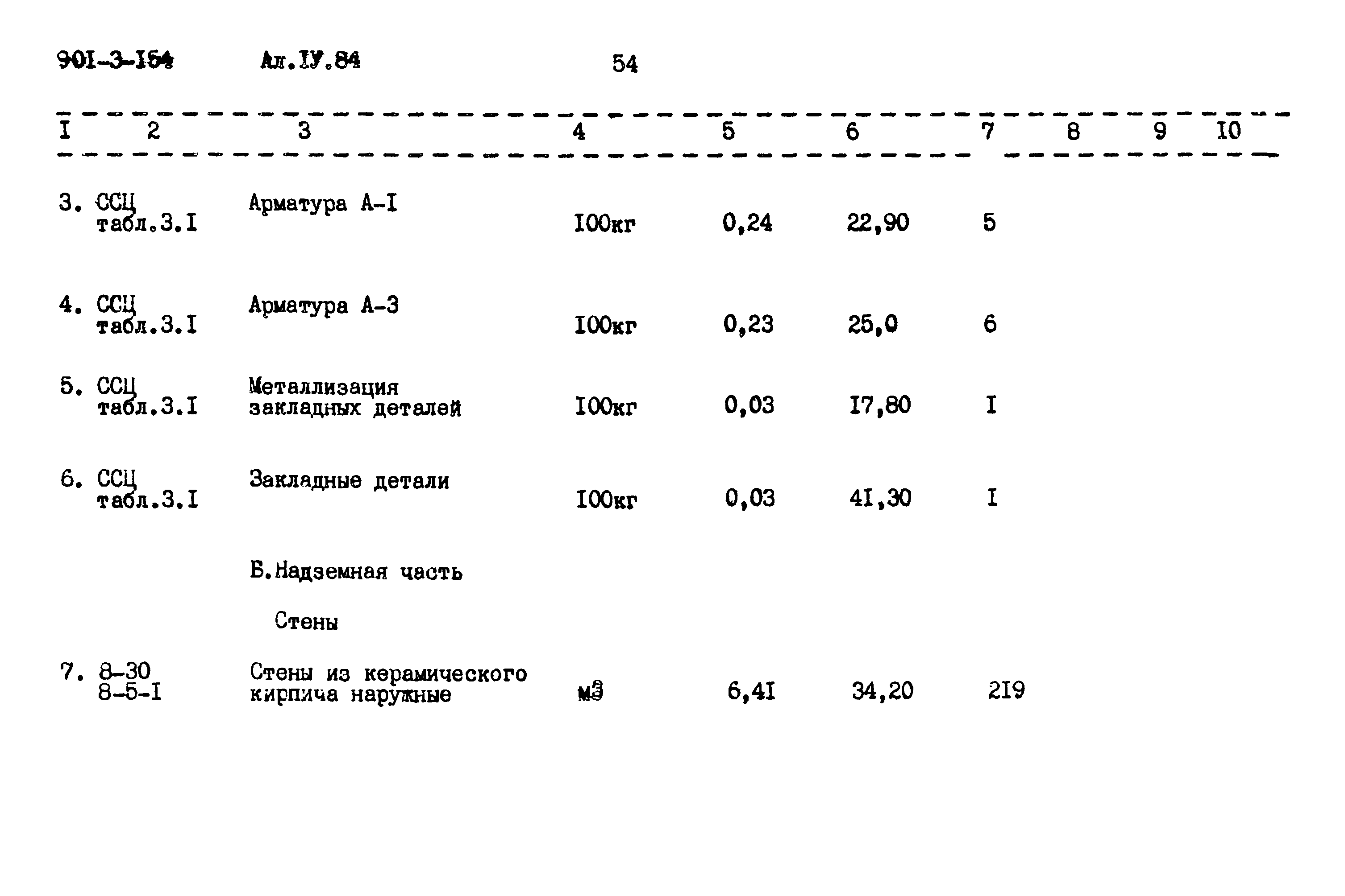 Типовой проект 901-3-154