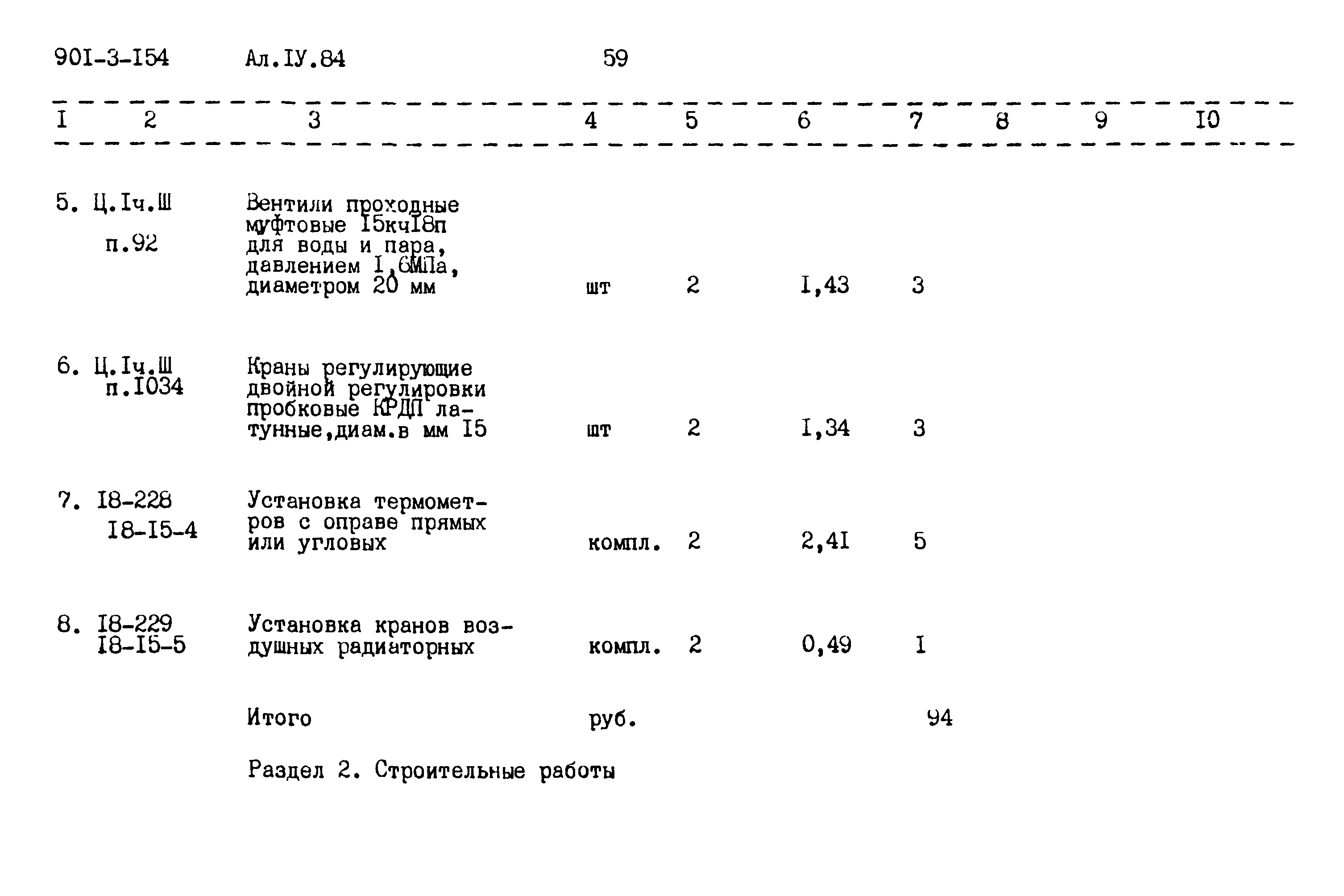 Типовой проект 901-3-154