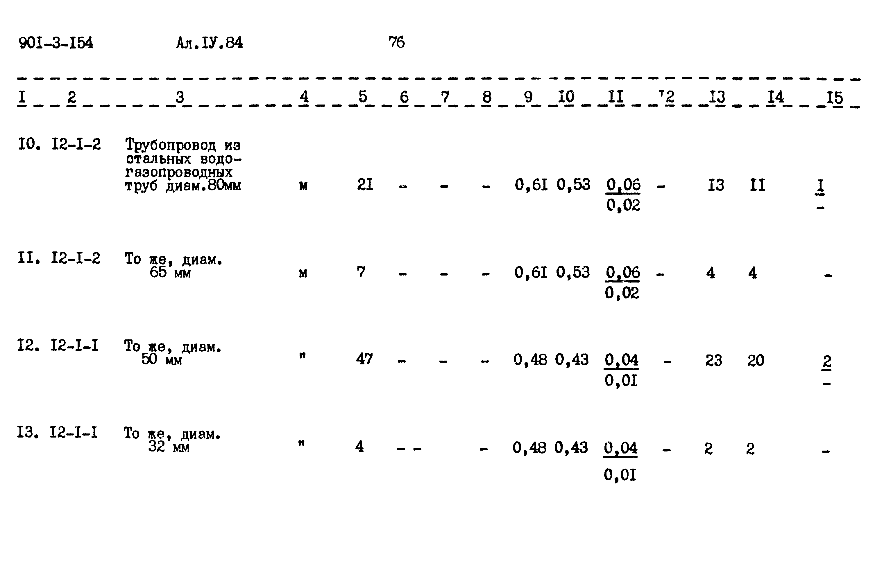 Типовой проект 901-3-154