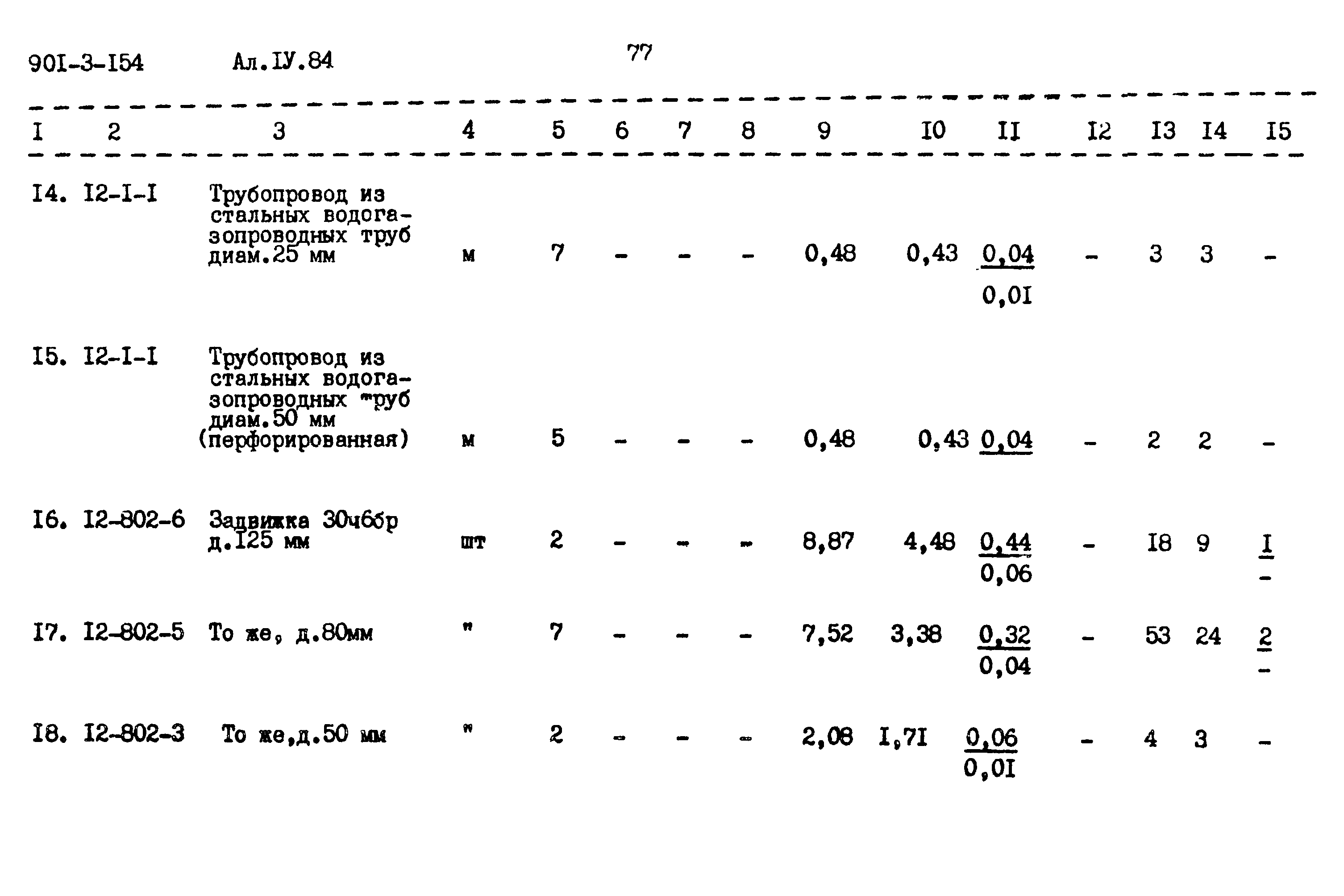Типовой проект 901-3-154