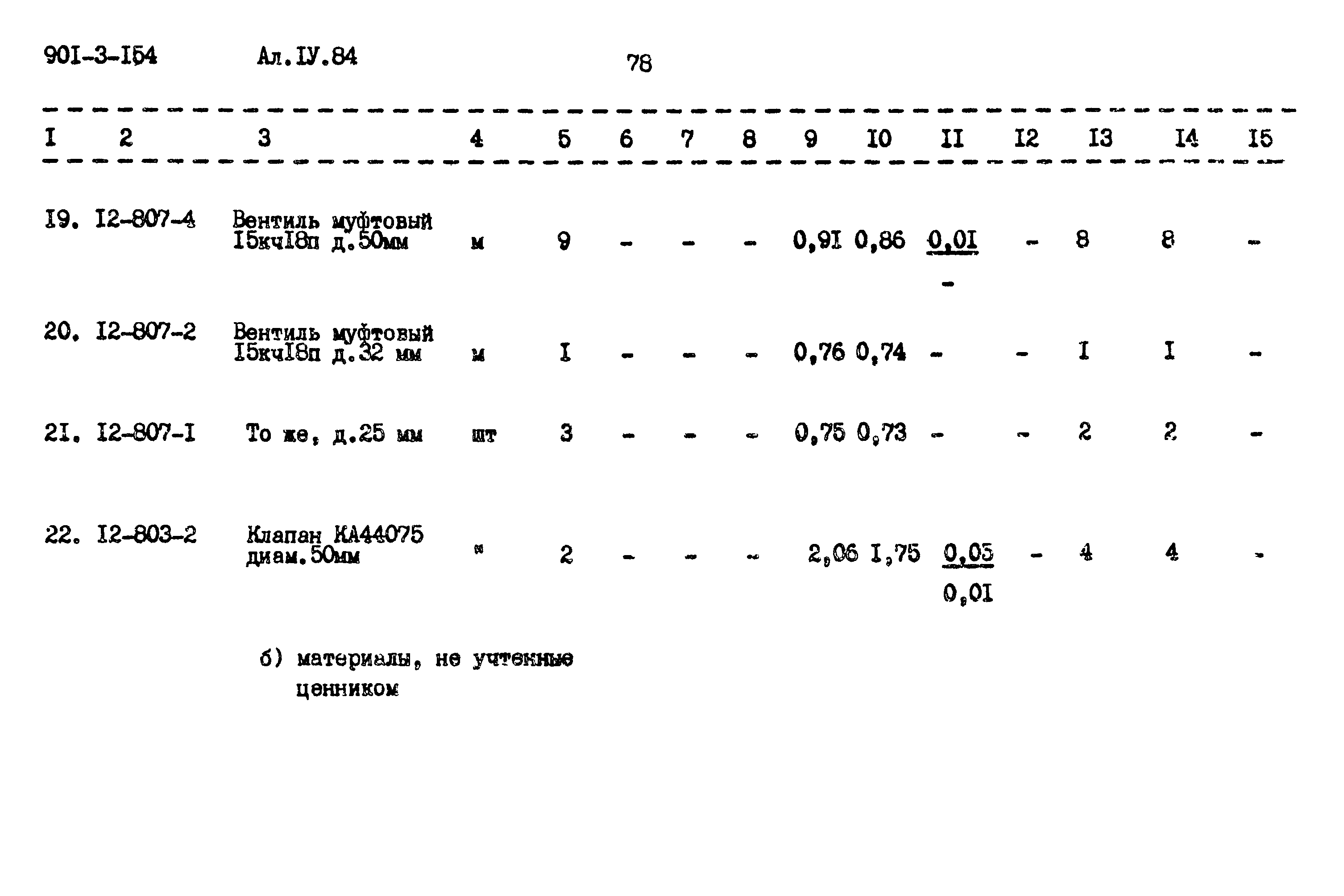 Типовой проект 901-3-154